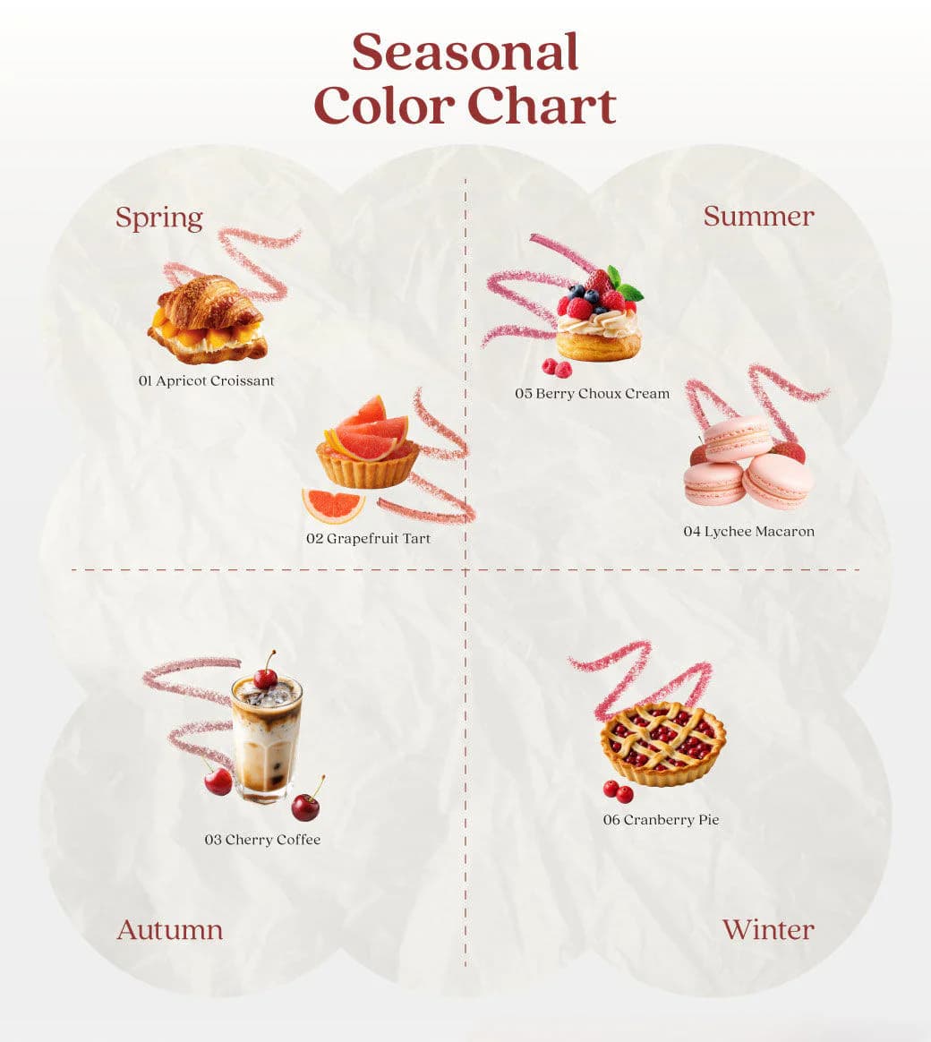 Lip It Mood C White Lip Liner 0.55g 5