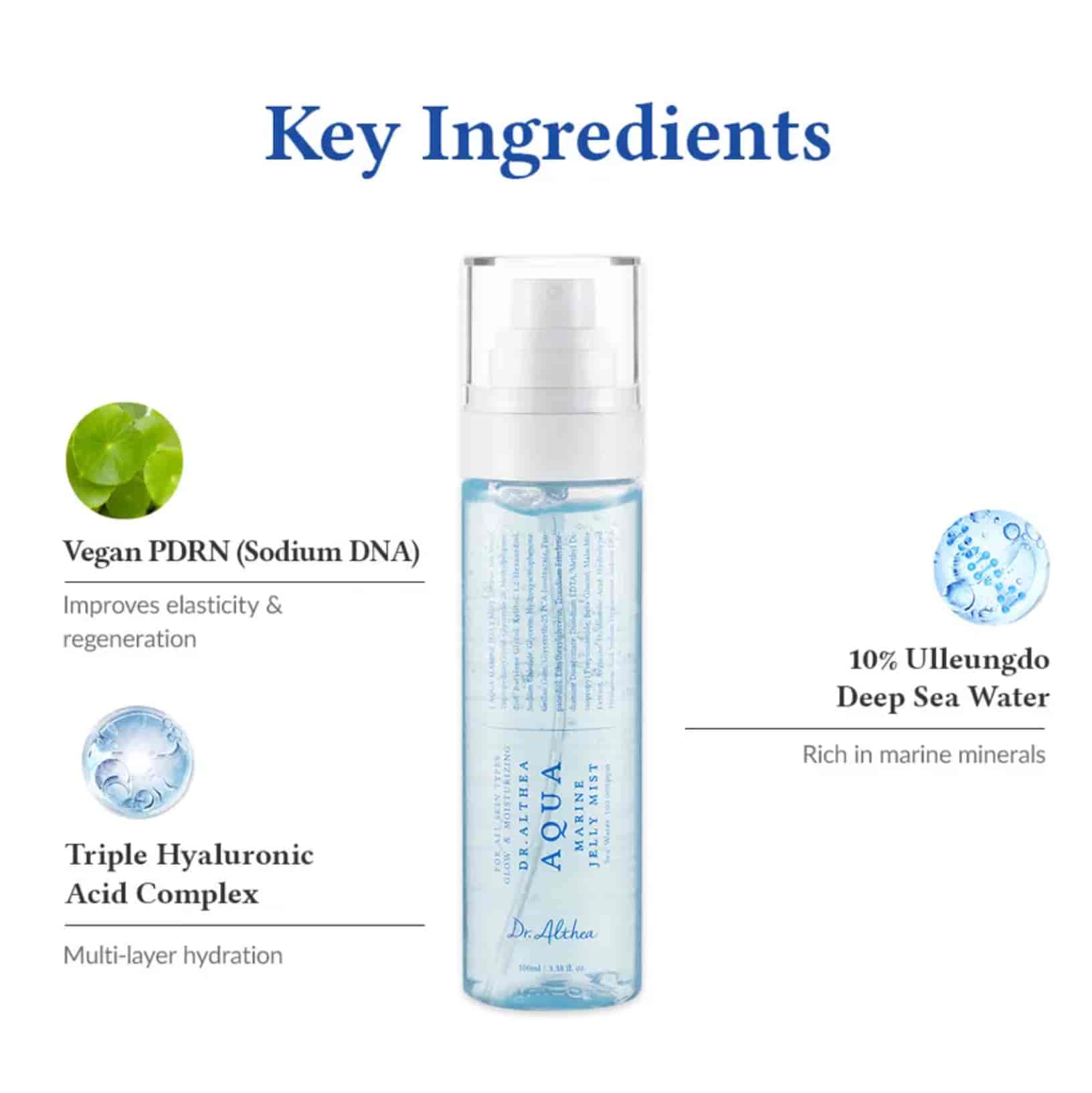 Dr.Althea – Aqua Marine Jelly Mist 6