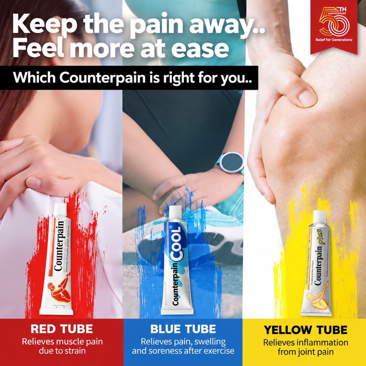 Counter Pain - Cool 5