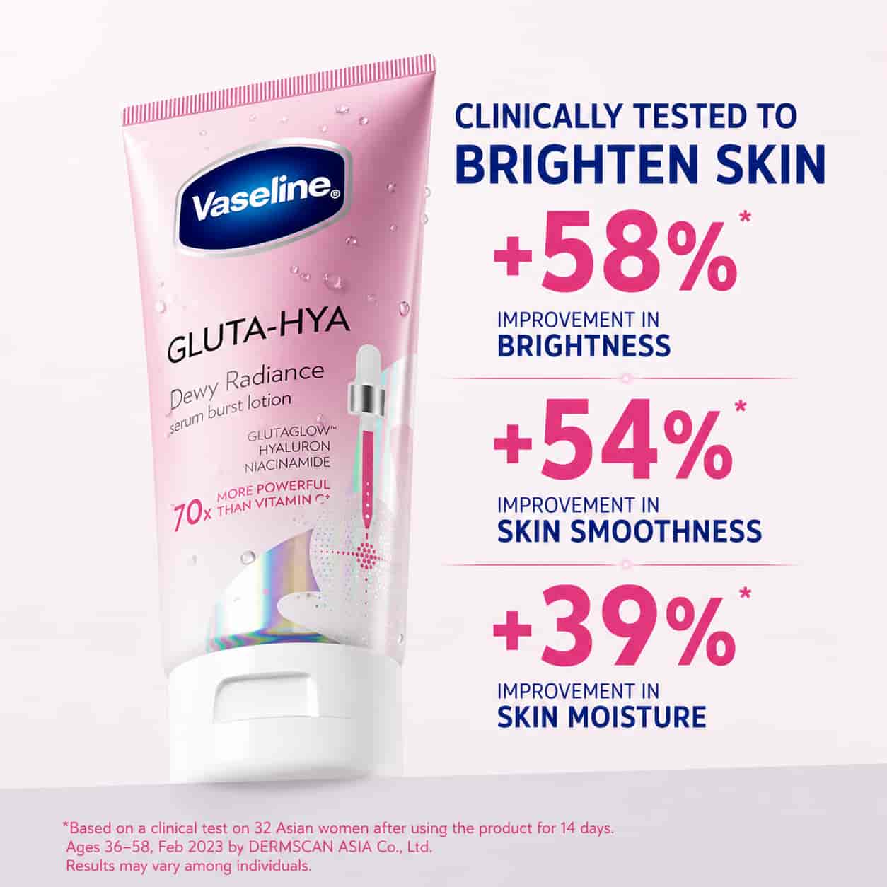 Vaseline Healthy Bright Gluta-Hya Serum Burst Lotion 3