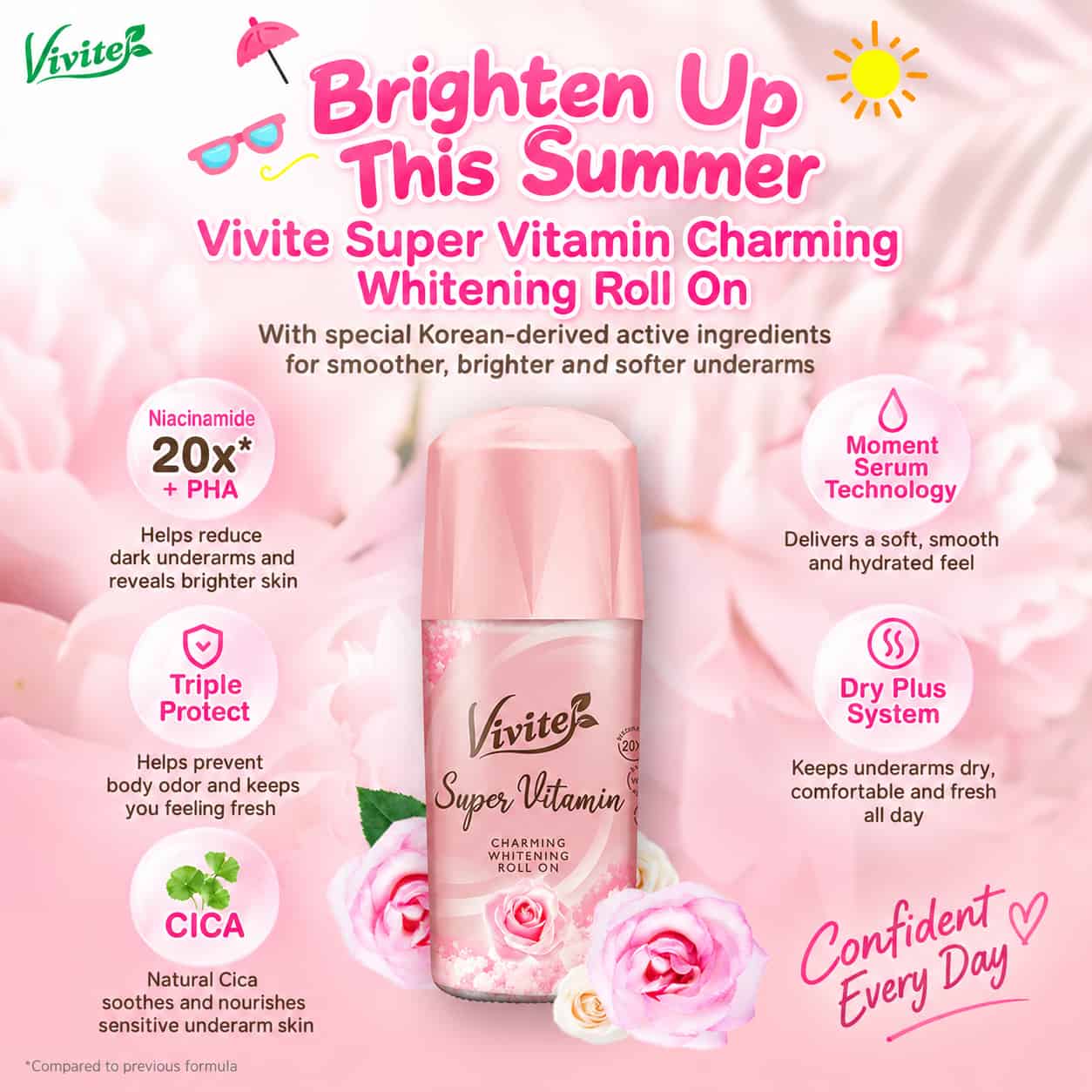 Vivite Roll On 40ml 2