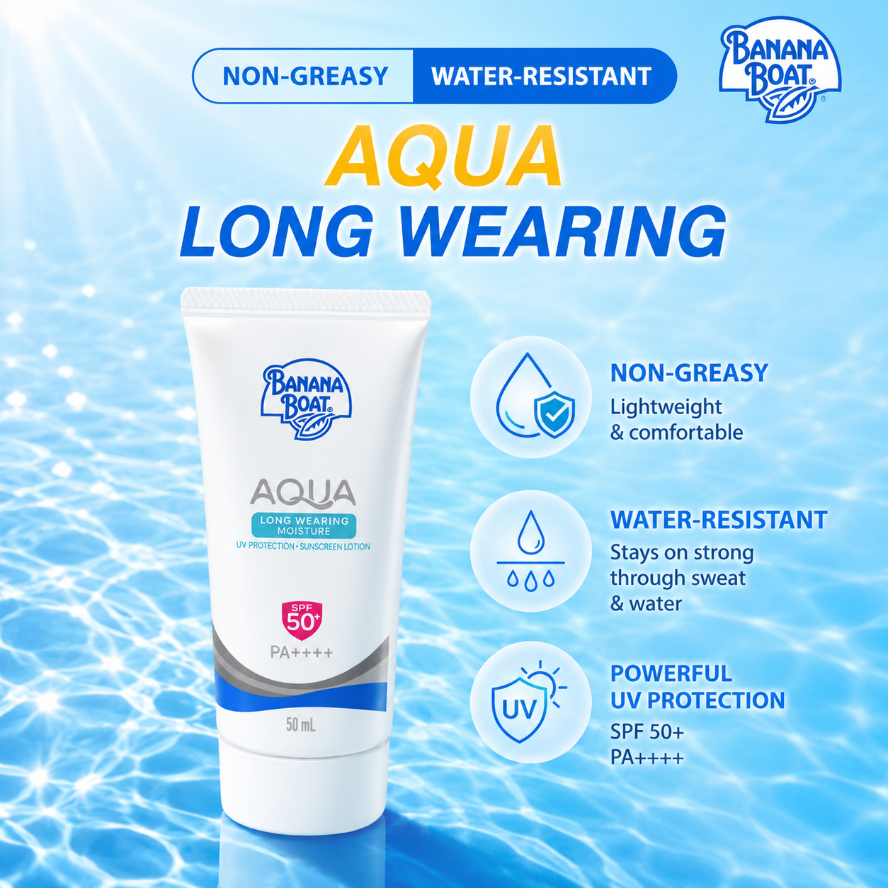 Banana Boat Aqua Daily UV Protection Sunscreen Lotion SPF50+/PA++++  3