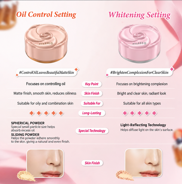 Mille Soft Blur Loose Powder 9.5g  3