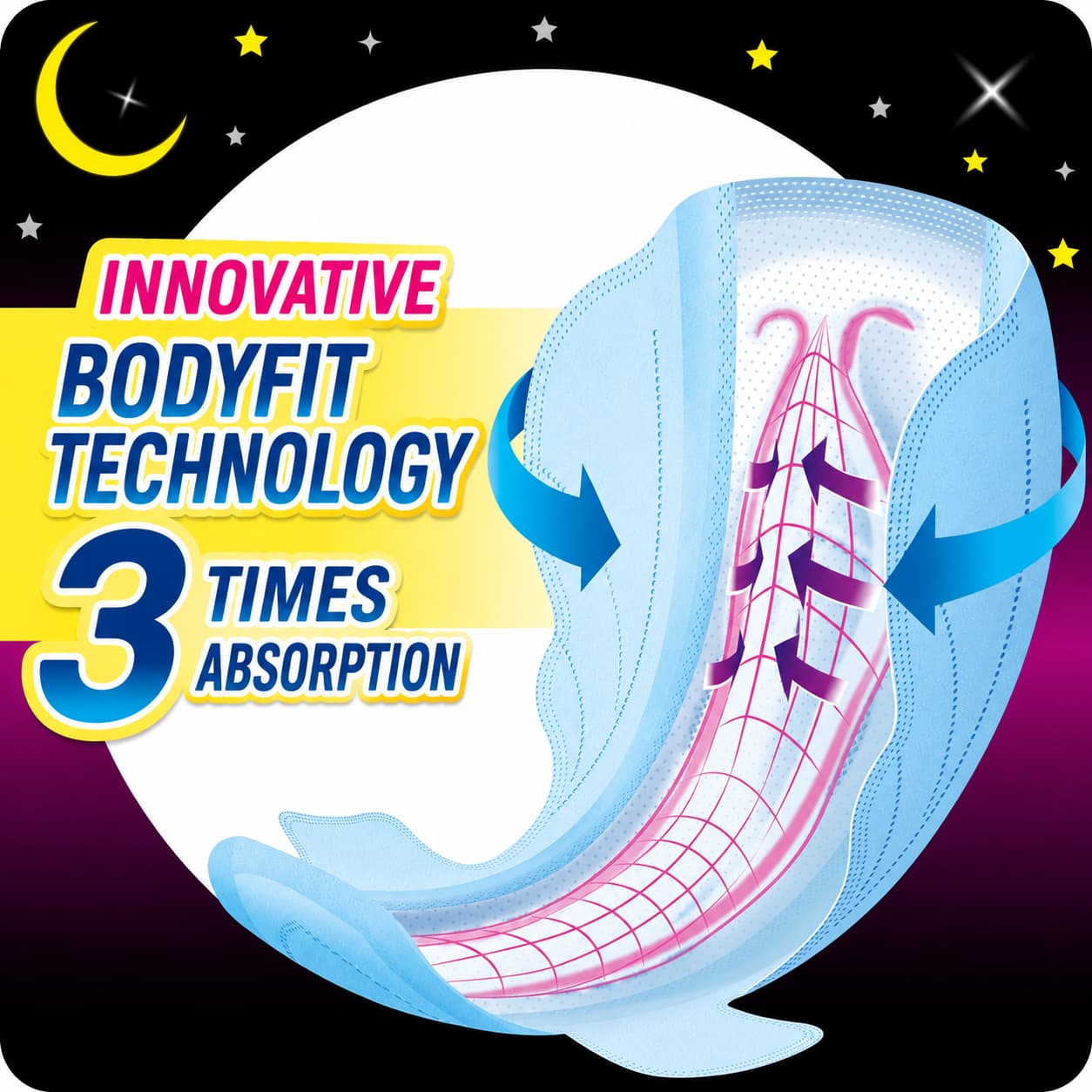SOFY Body Fit Night Sanitary Napkin with Wings 4