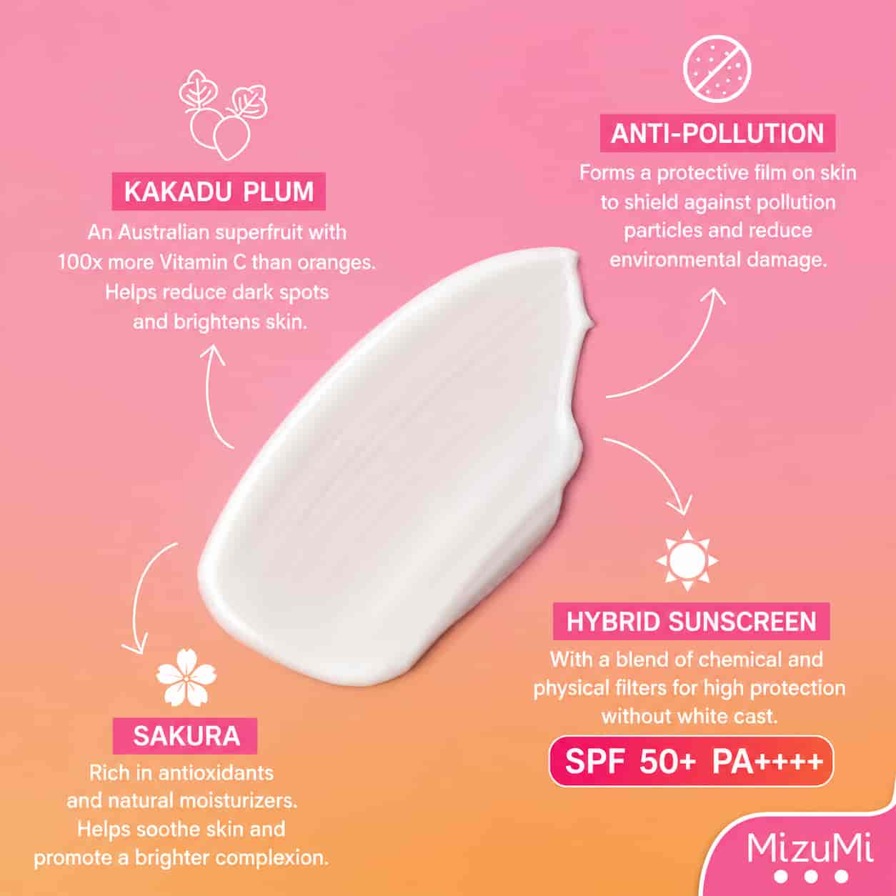 Mizumi UV Body Serum 5