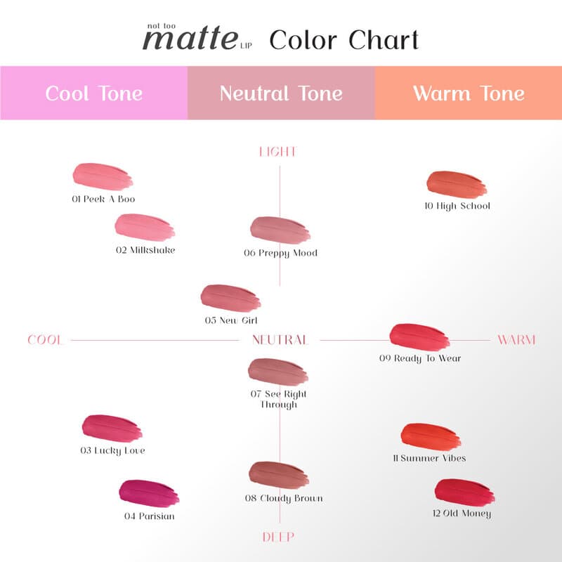 Cathy Doll Not Too Matte Lip 2.9g 5