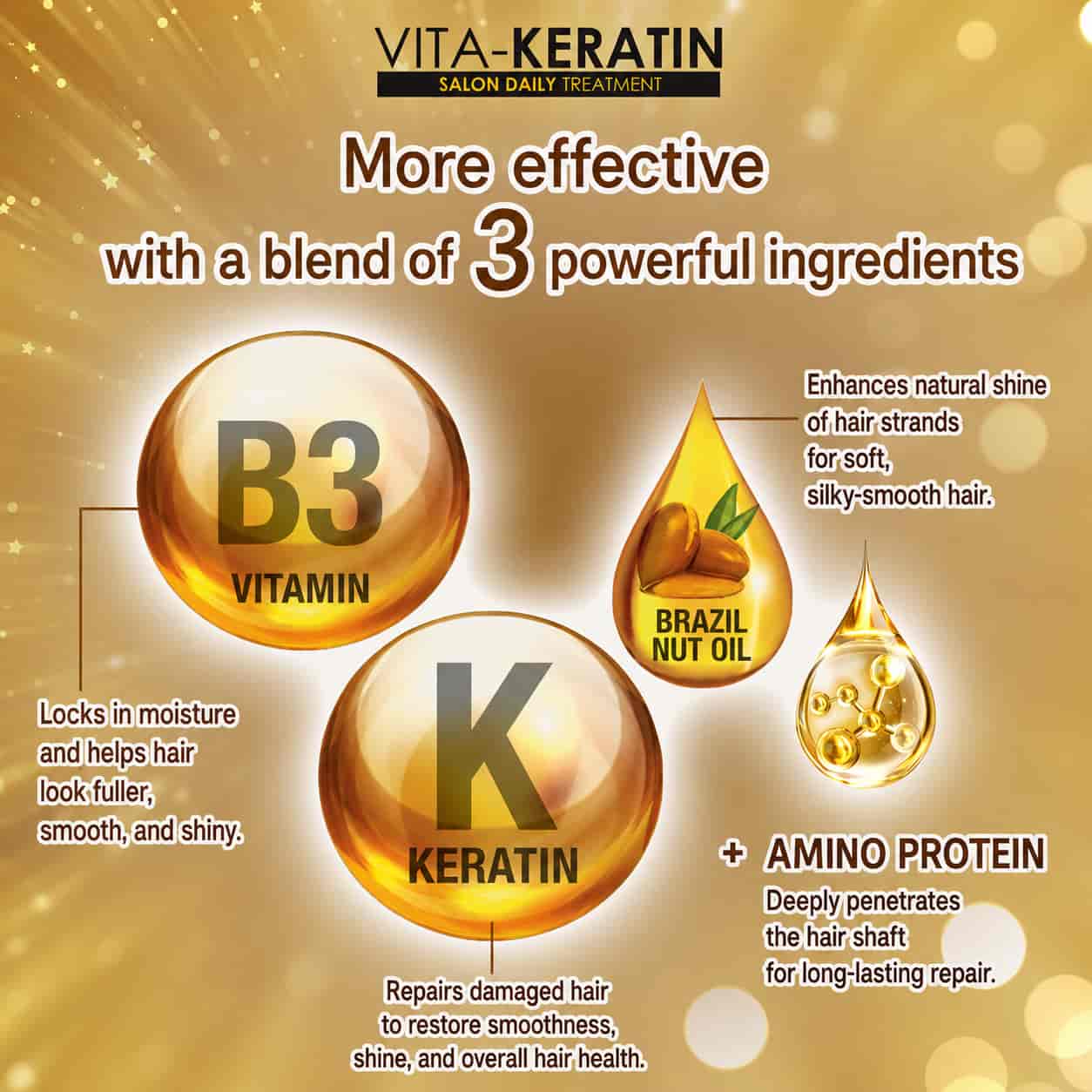 VITA-KERATIN Salon Daily Treatment 2