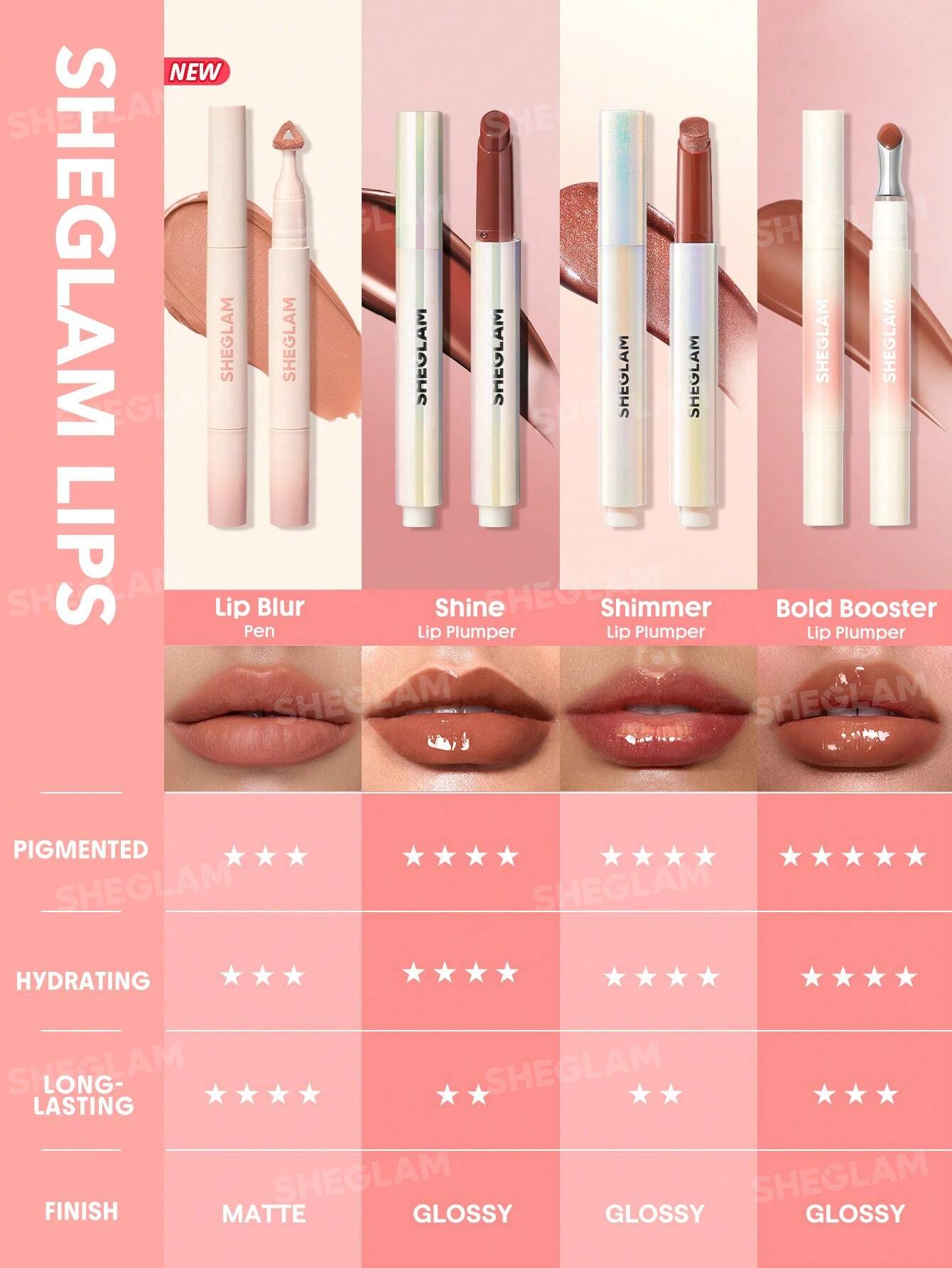 Sheglam Marshmallow Puff Lip Blur Pen 8