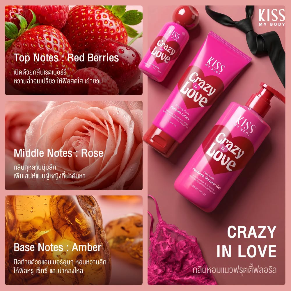 Kiss My Body Bright & Dewy Perfume lotion 200 G 3