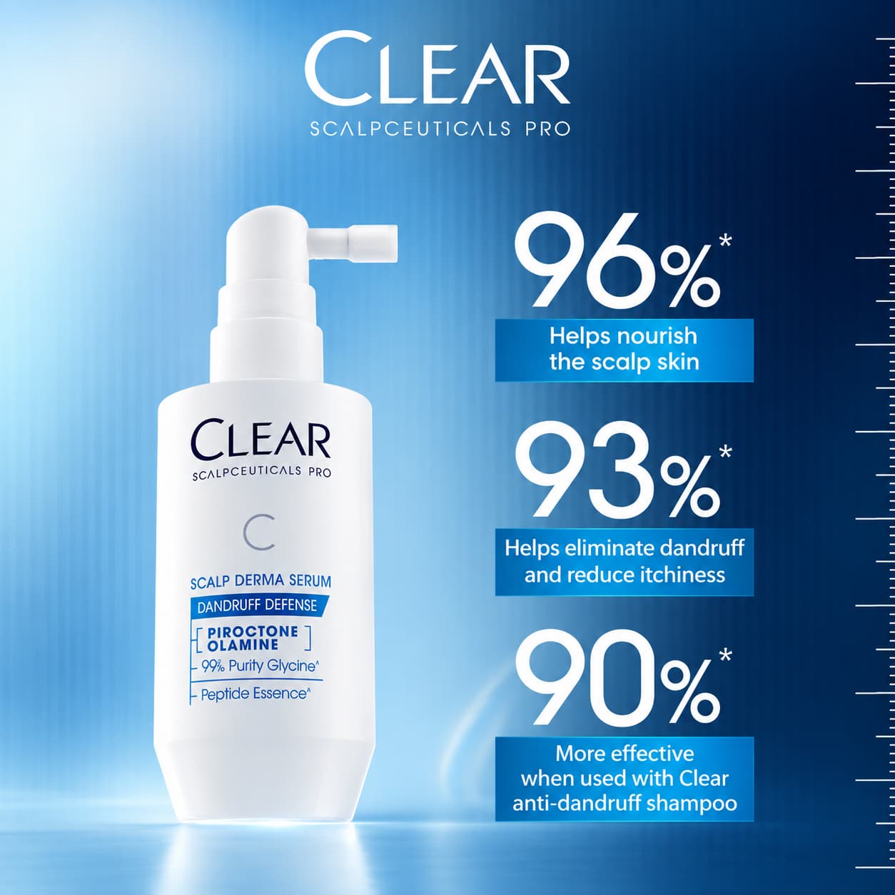Clear Saclpceuticals Pro Scalp Derma Serum Dandruff Defense 4