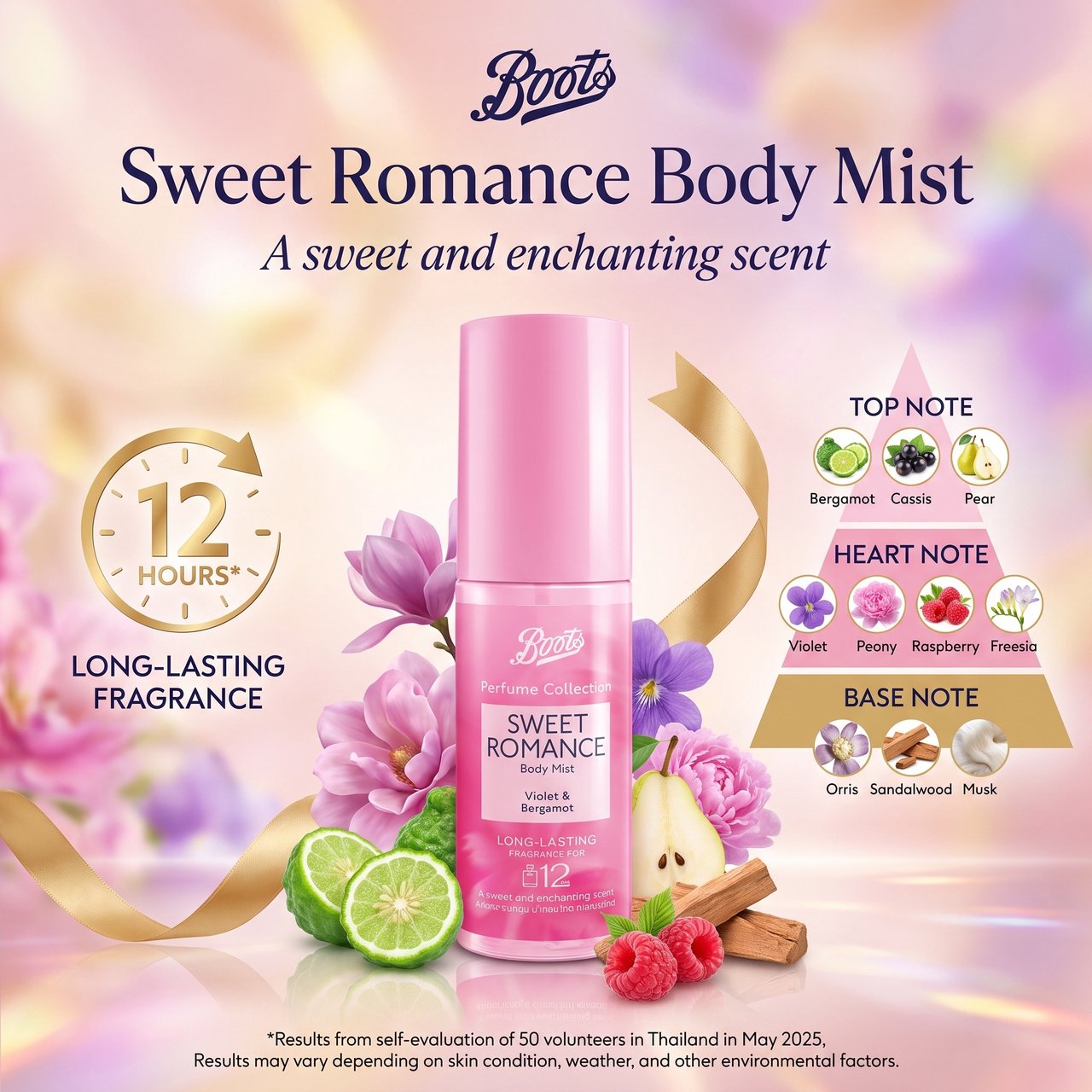 Boots Perfume Collection Body Mist 5