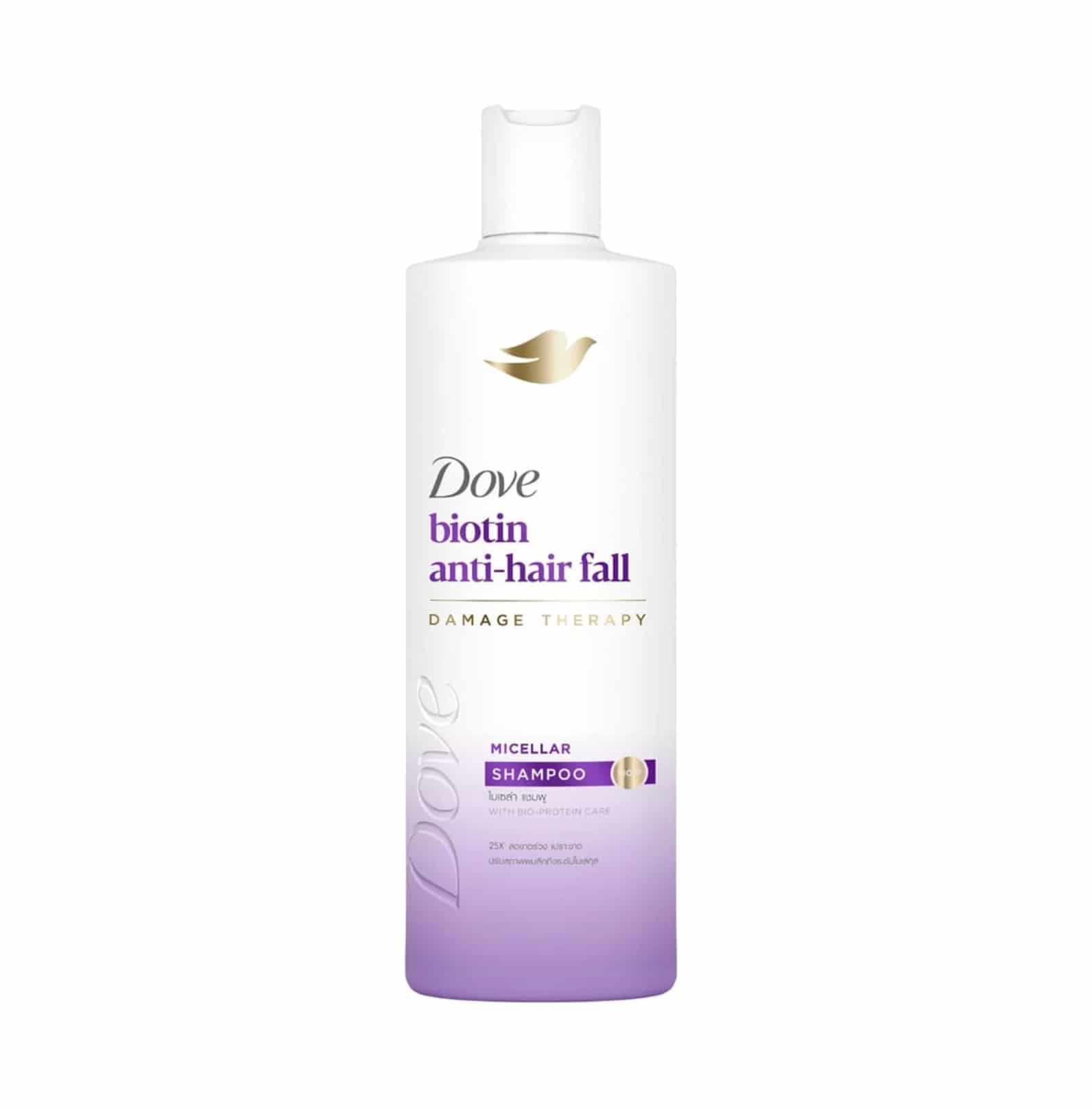 Biotin Anti-hairfall