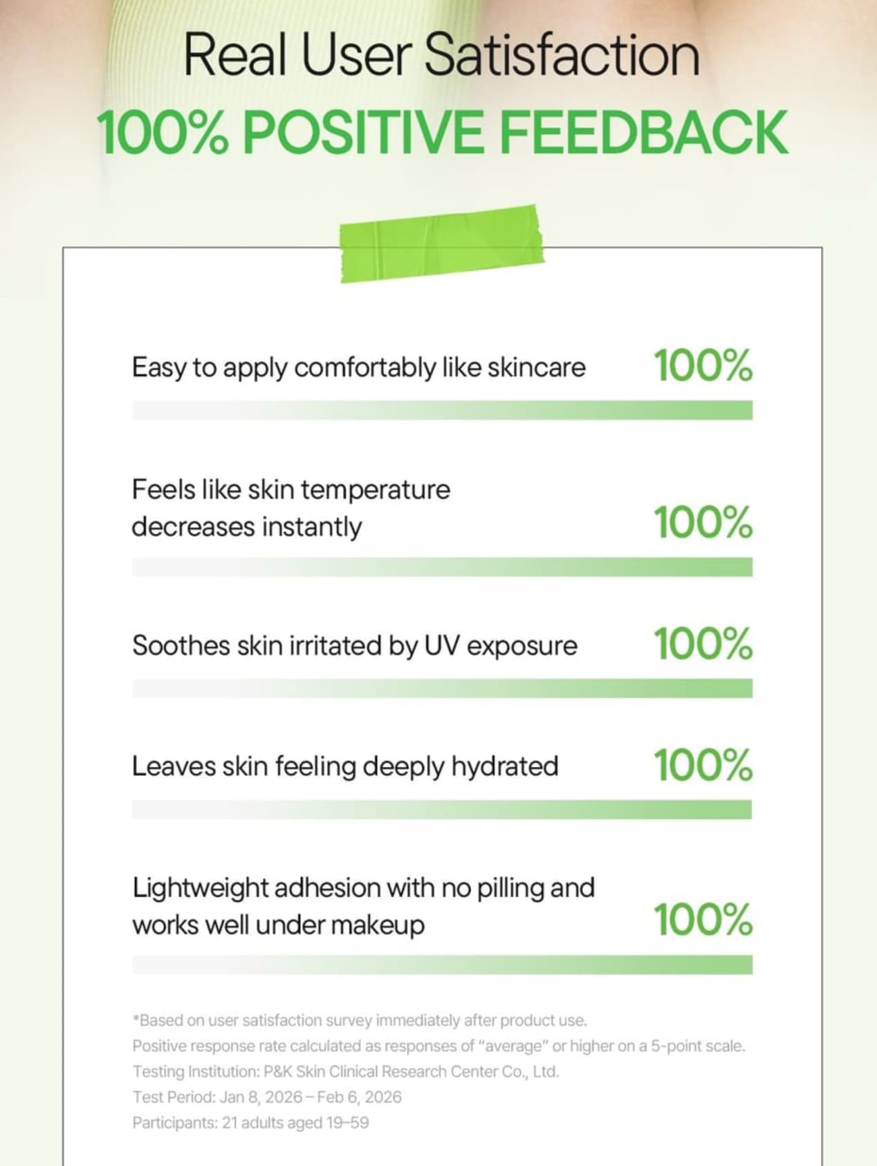 iUNIK Centella Calming Daily Sun Water 4