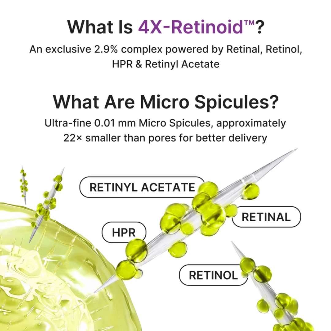 Medicube Vita A Retinal Volume Booster Serum 4
