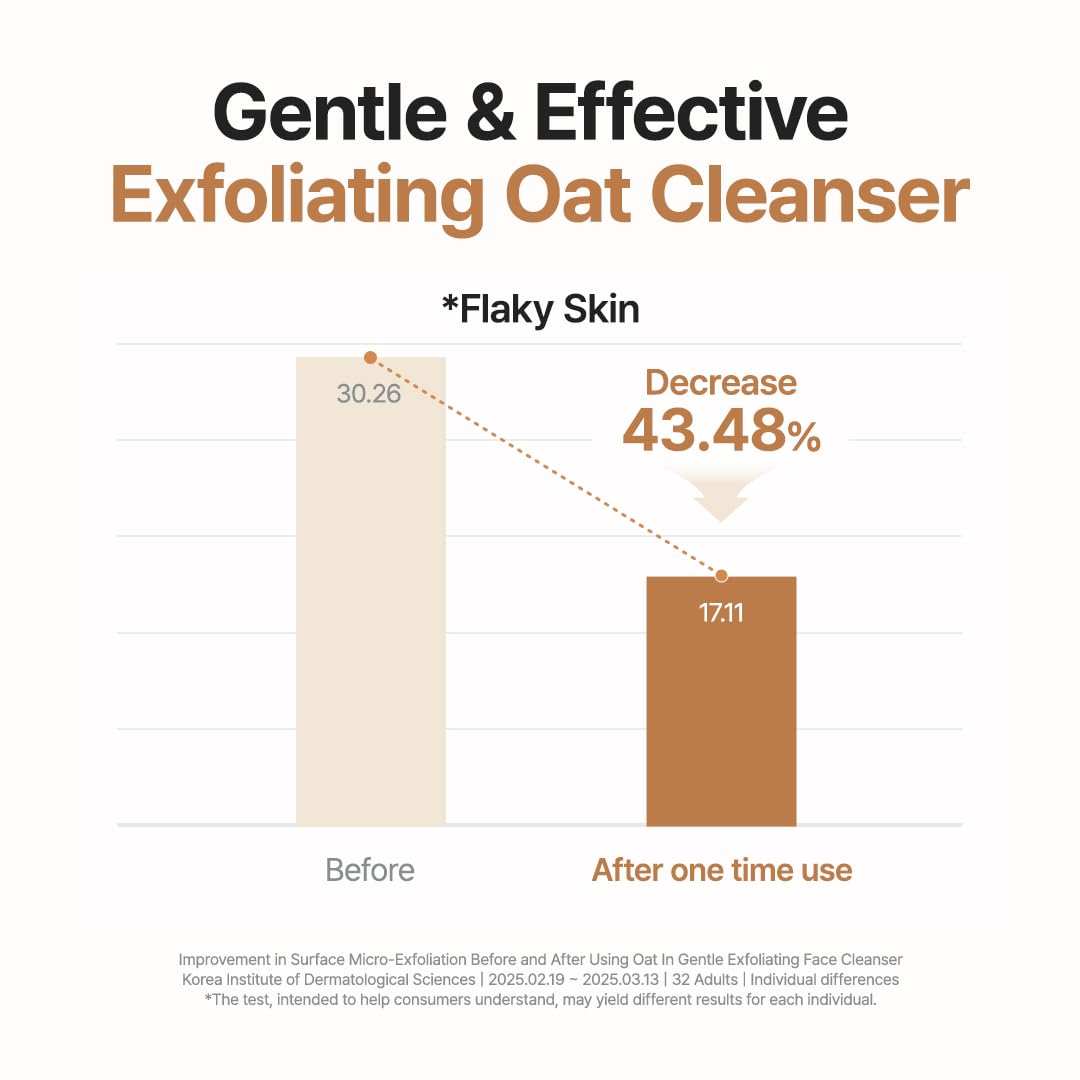 PURITO – Oat In Gentle Exfoliating Face Cleanser 3