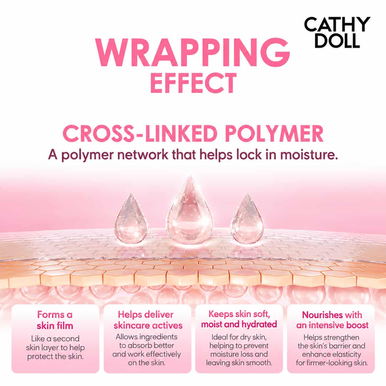 Cathy Doll Peel-Off Mask 50ml  4