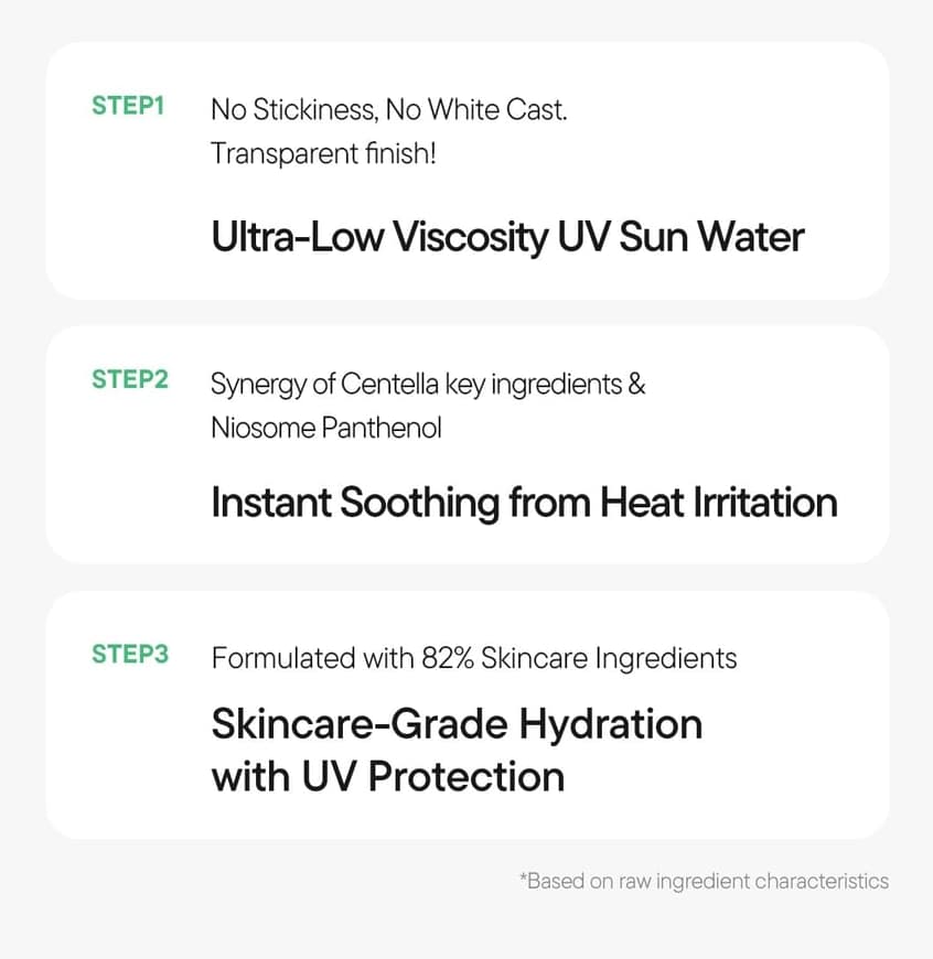iUNIK Centella Calming Daily Sun Water 9
