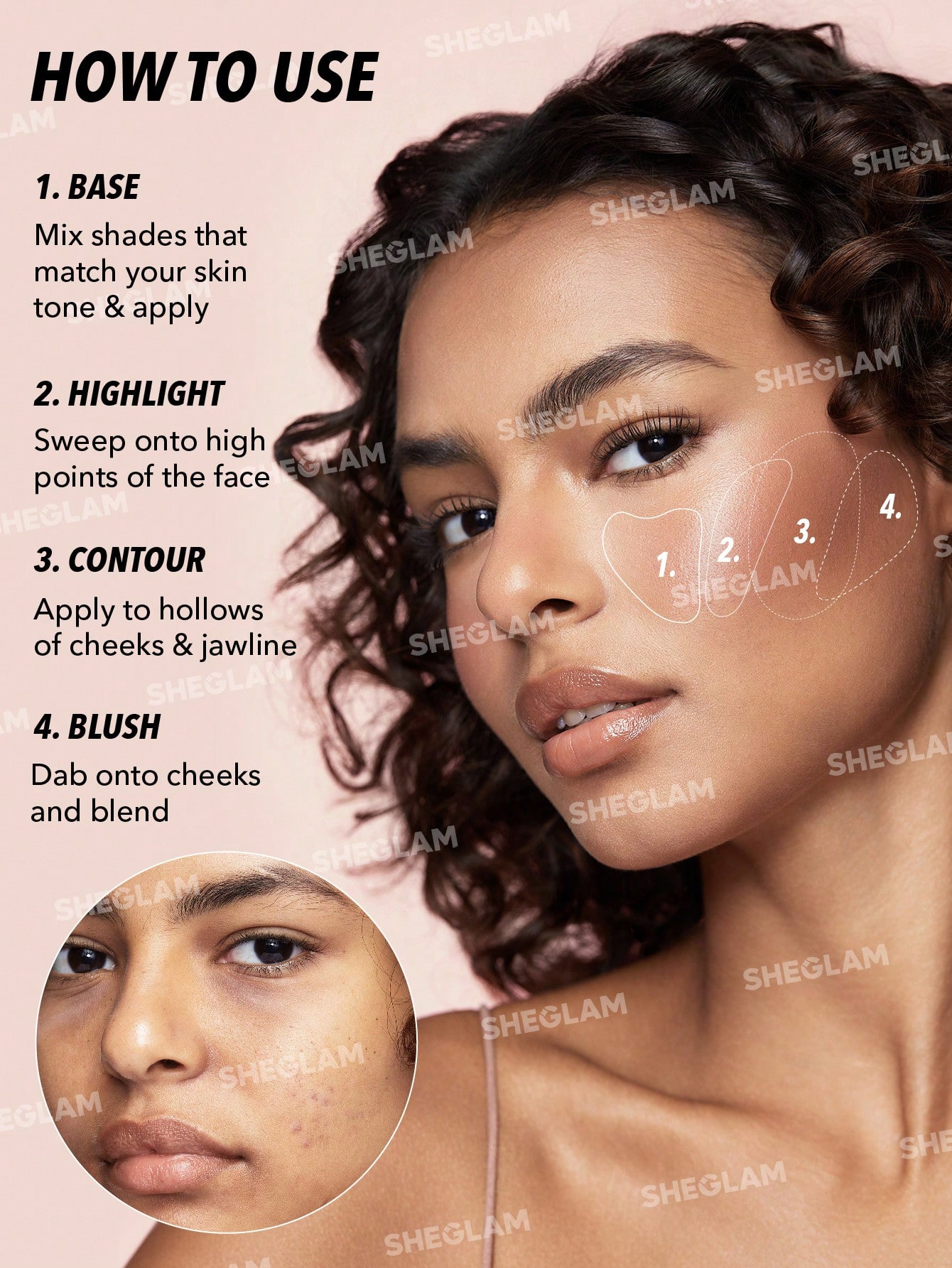 Sheglam All About That Face Multifunctional Face Palette 5