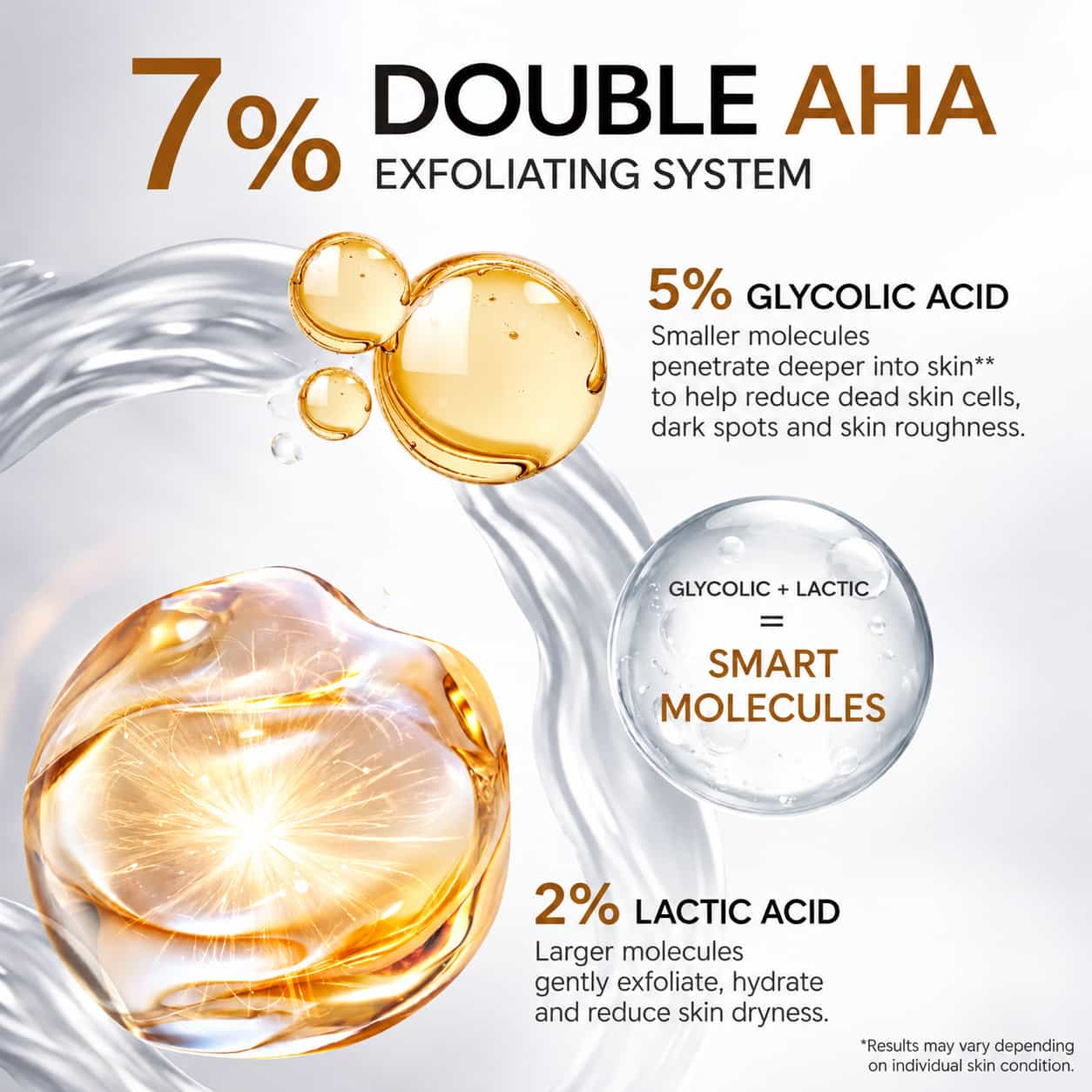 GRAVICH Glyco Lactic Double AHA Exfoliating Toner  2