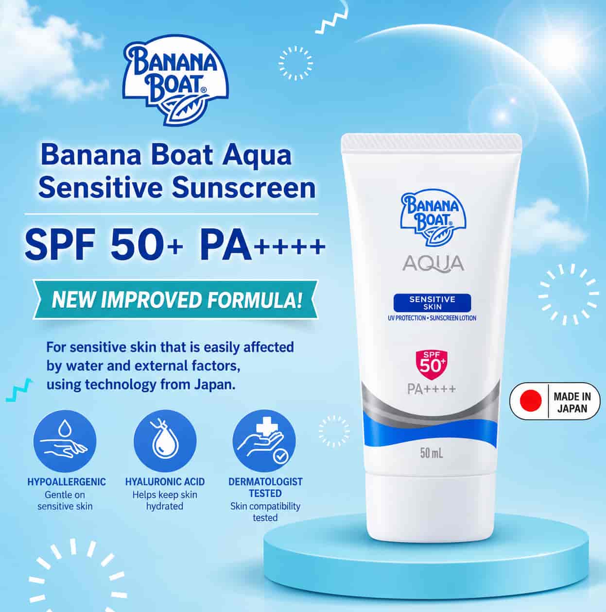 Banana Boat Aqua Daily UV Protection Sunscreen Lotion SPF50+/PA++++  2