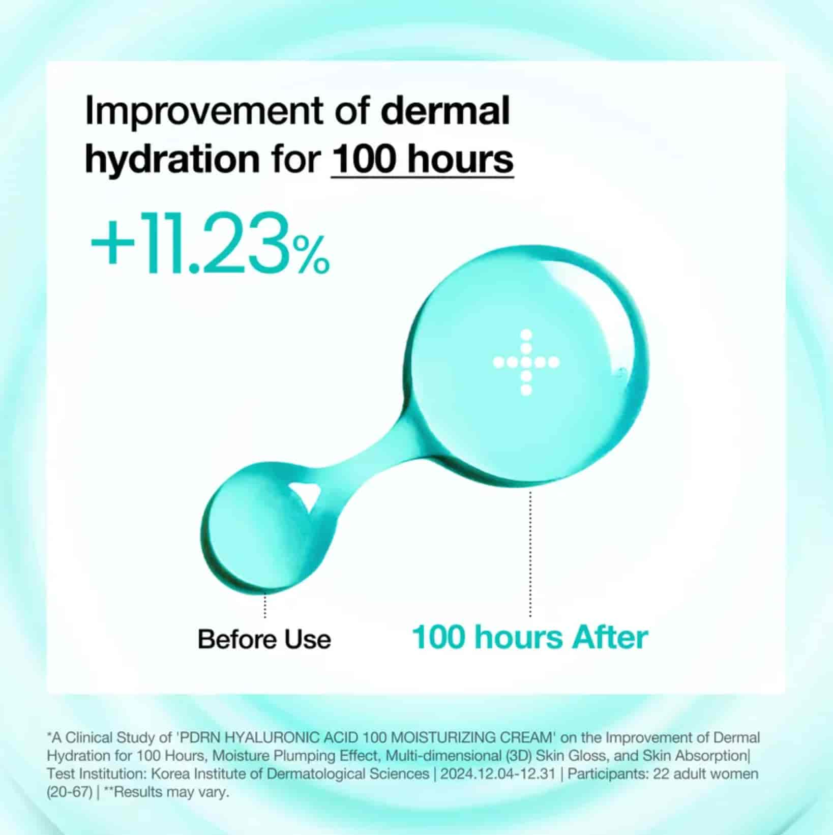 Anua – PDRN Hyaluronic Acid 100 Moisturizing Cream 6