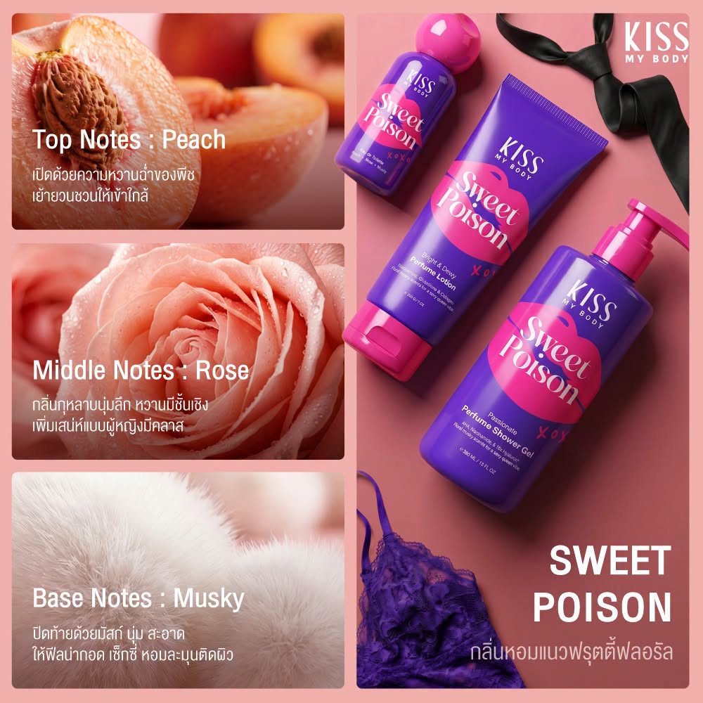 Kiss My Body Passionate Perfume Shower Gel 380 ml 2