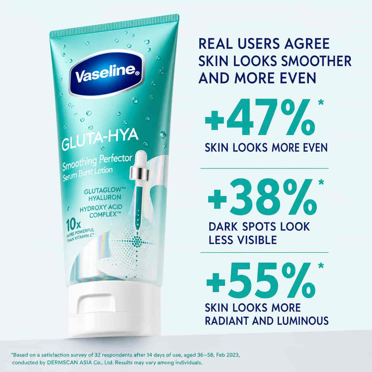 Vaseline Healthy Bright Gluta-Hya Serum Burst Lotion 5