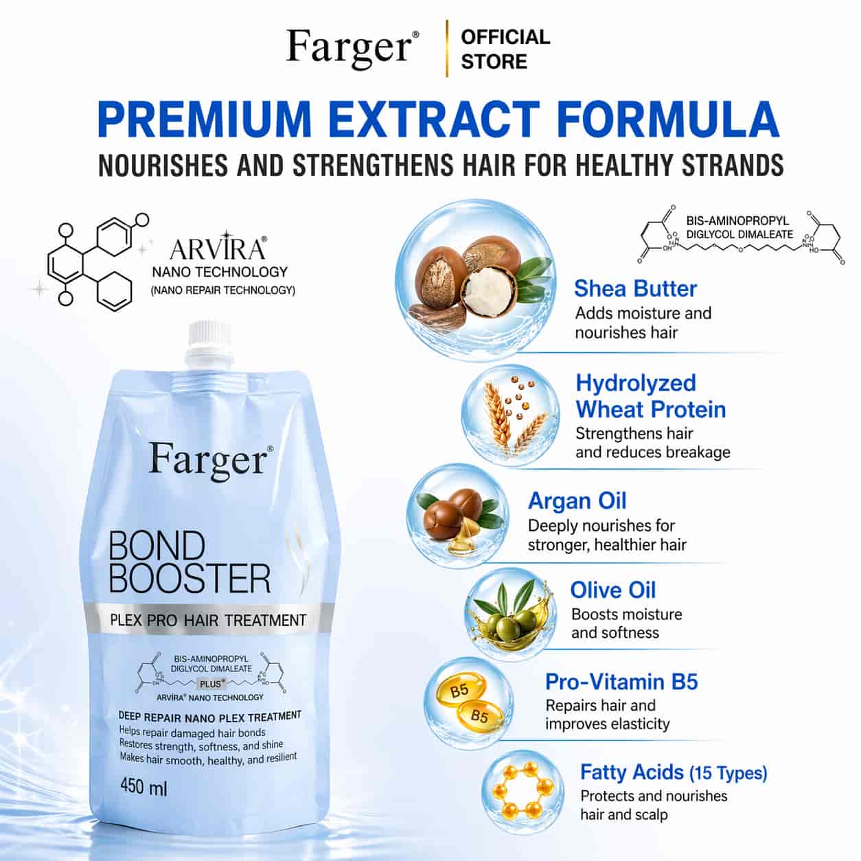 Farger Bond Booster Plex Pro Hair Treatment 2