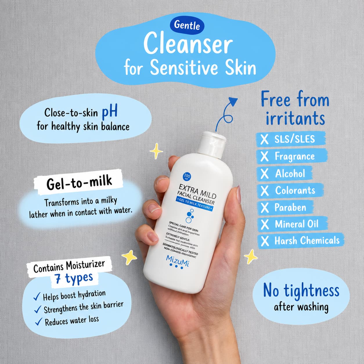 MizuMi Extra Mild Facial Cleanser  2