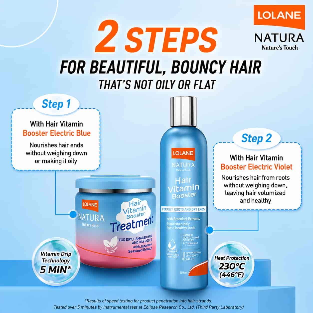 Lolane Natura Hair Vitamin Booster 250 ml 3