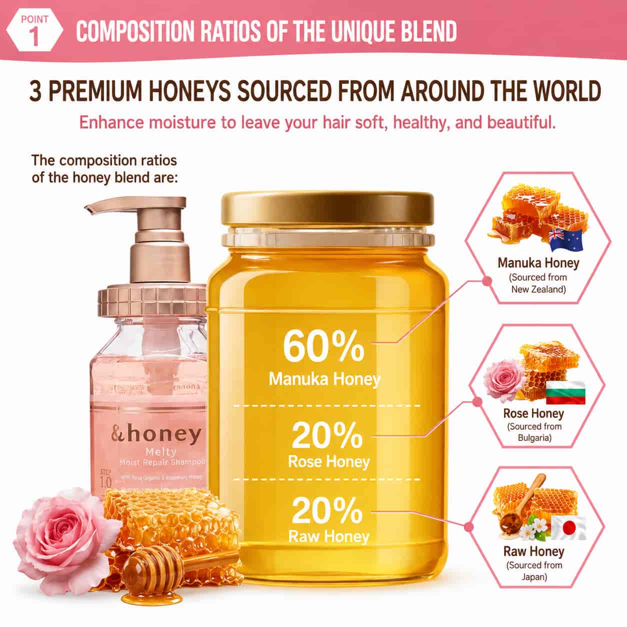 &honey Melty Moist Repair 4