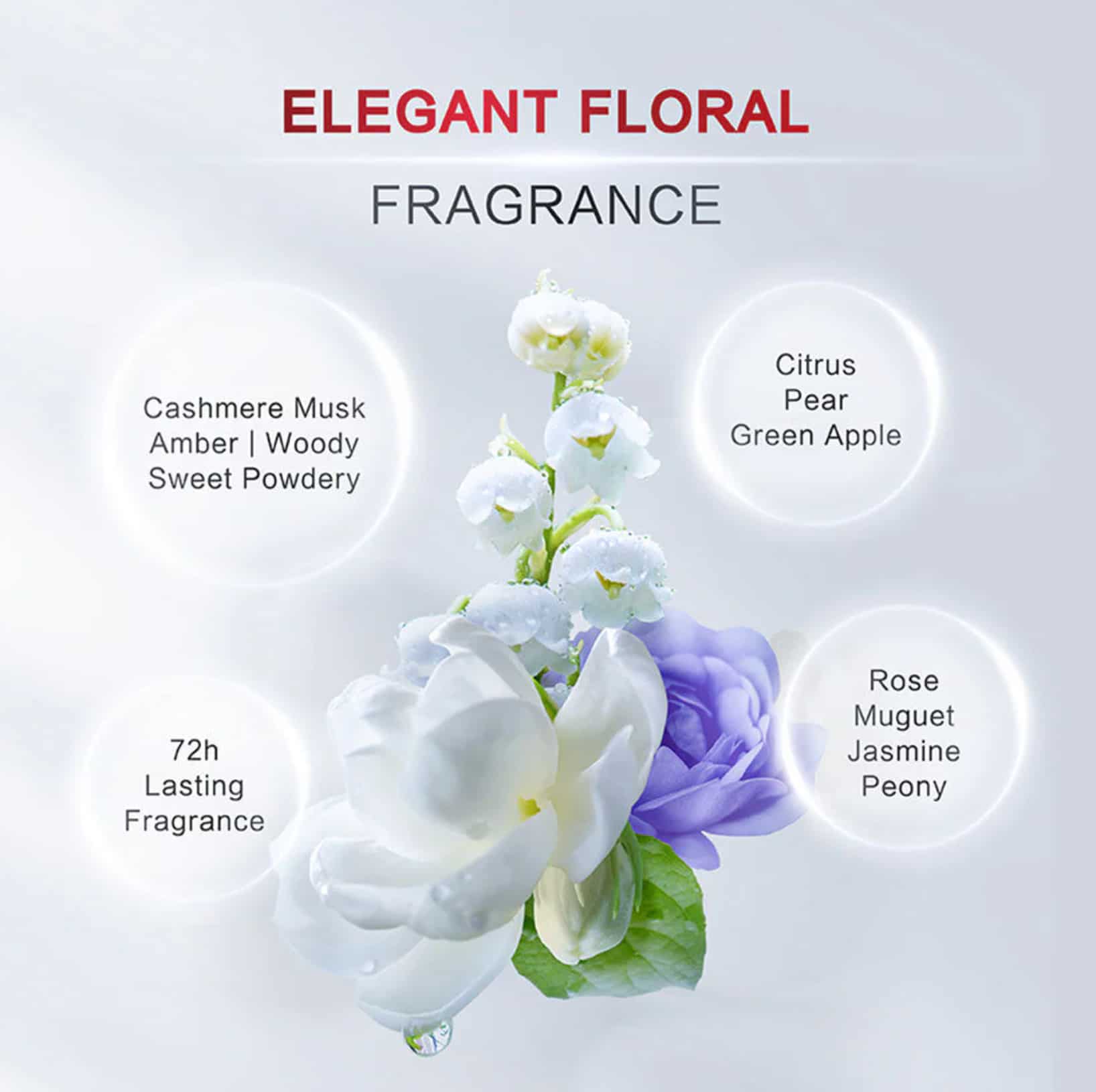 Shiseido -  Fino Premium Touch Hair Oil 3