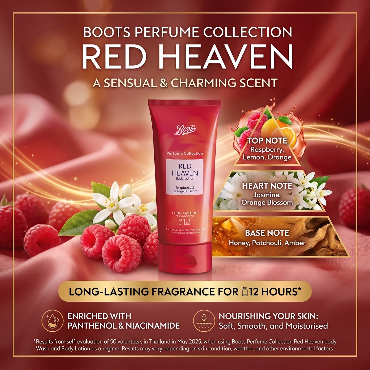 Boots Perfume Collection Body Lotion 4