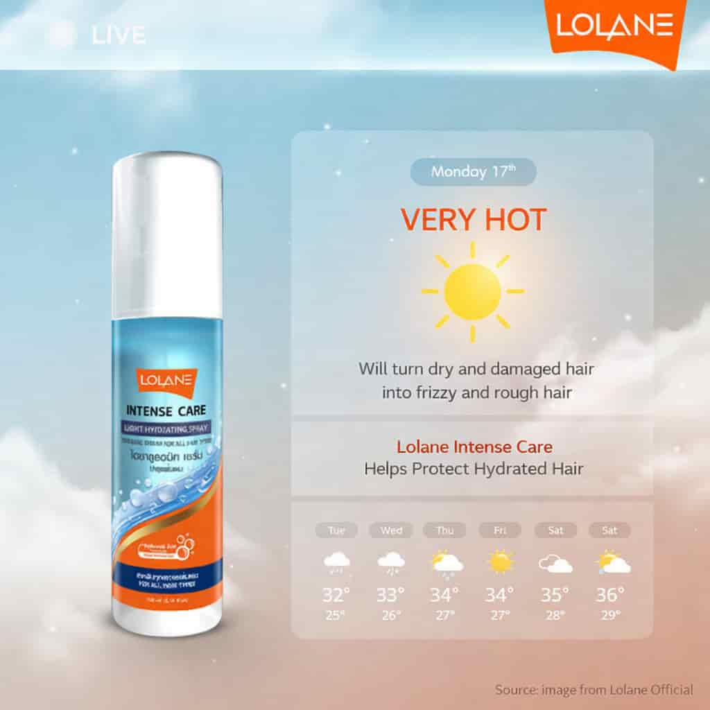 LOLANE Intense Care leave-in hyaluronic serum 3