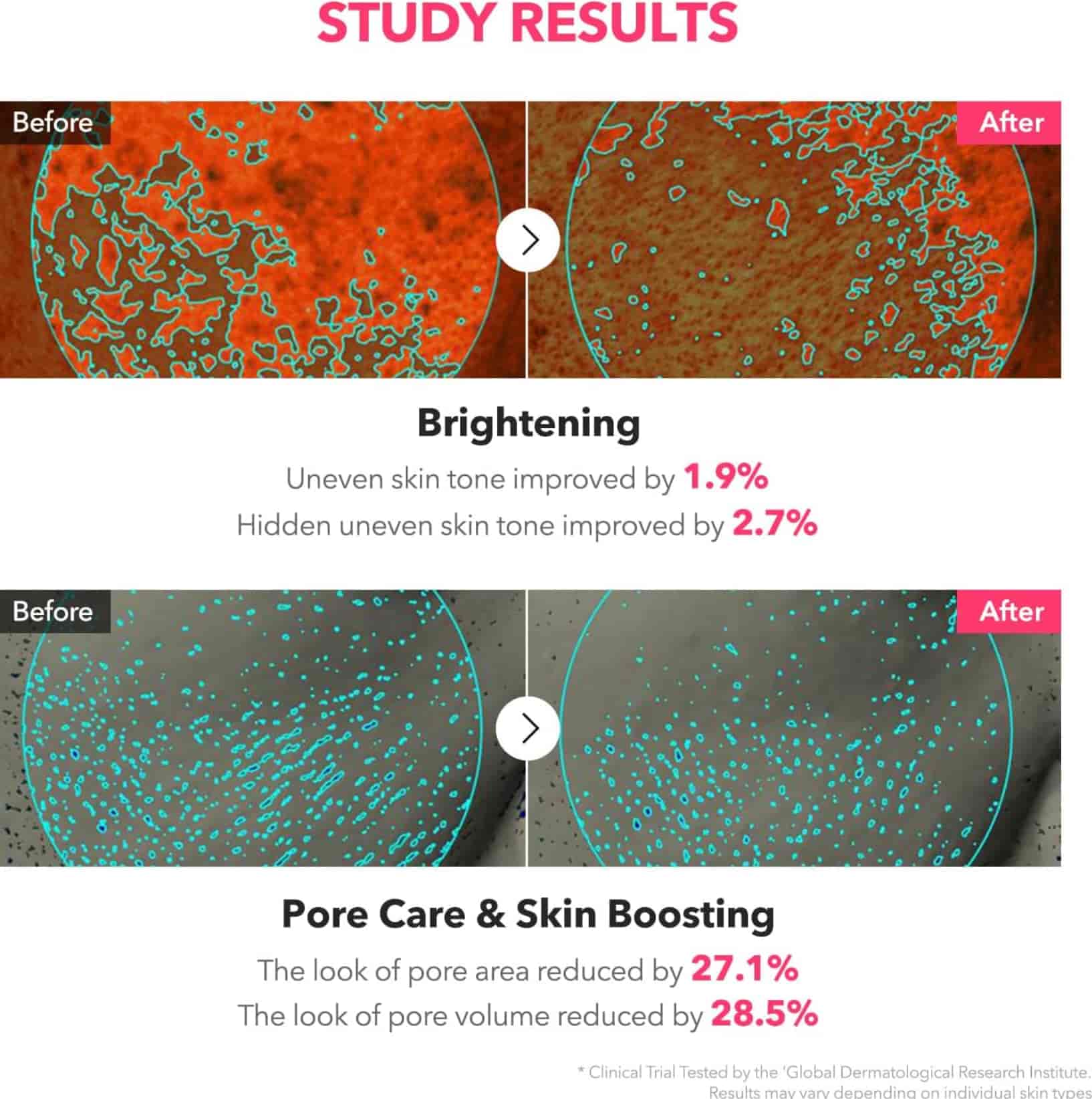 APRILSKIN – TXA Niacinamide Toning Shot 99 Serum 7