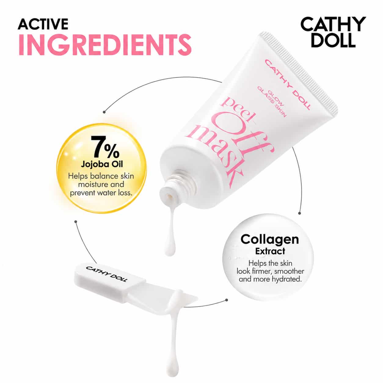 Cathy Doll Peel-Off Mask 50ml  3