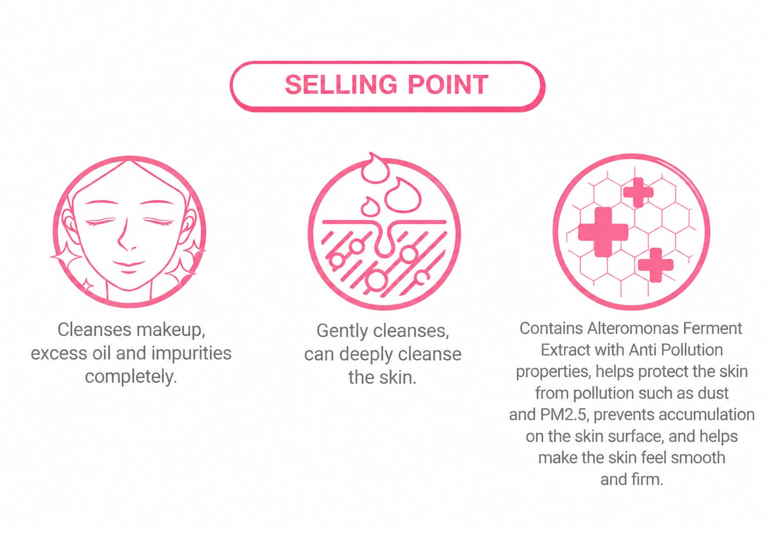 CATHY DOLL Cushion Facial Foam Cleanser 120 ml 5