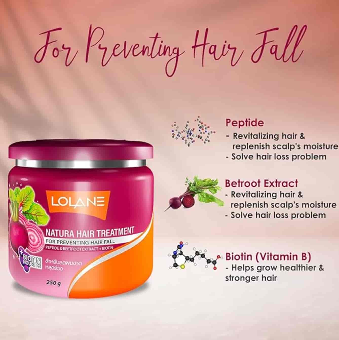 Lolane Natura Hair Treatment 2