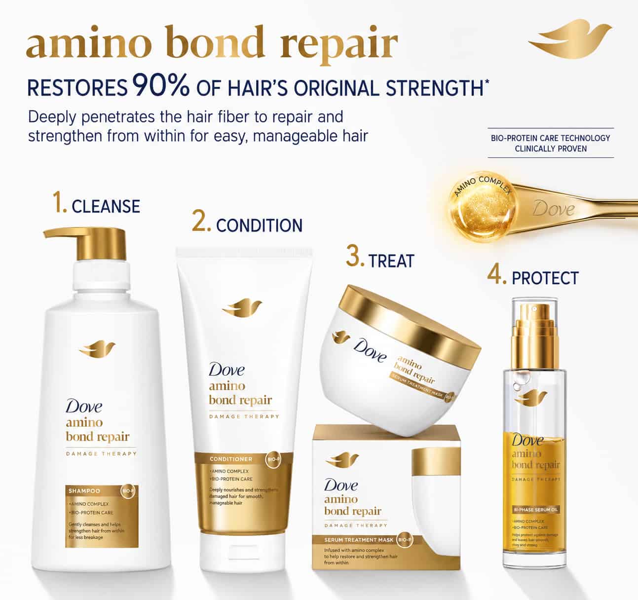 Dove BI-Phase Serum + Oil Amino Bond Repair 3