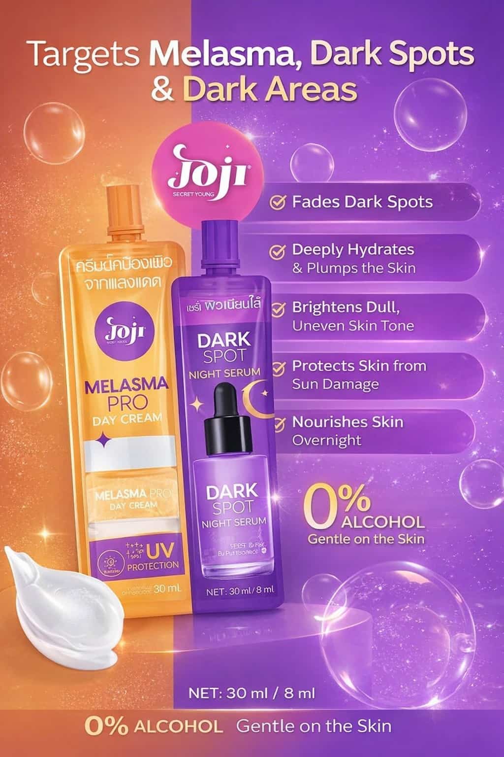 JOJI Secret Young Melasma Pro Day Cream & Dark Spot Night Serum 2