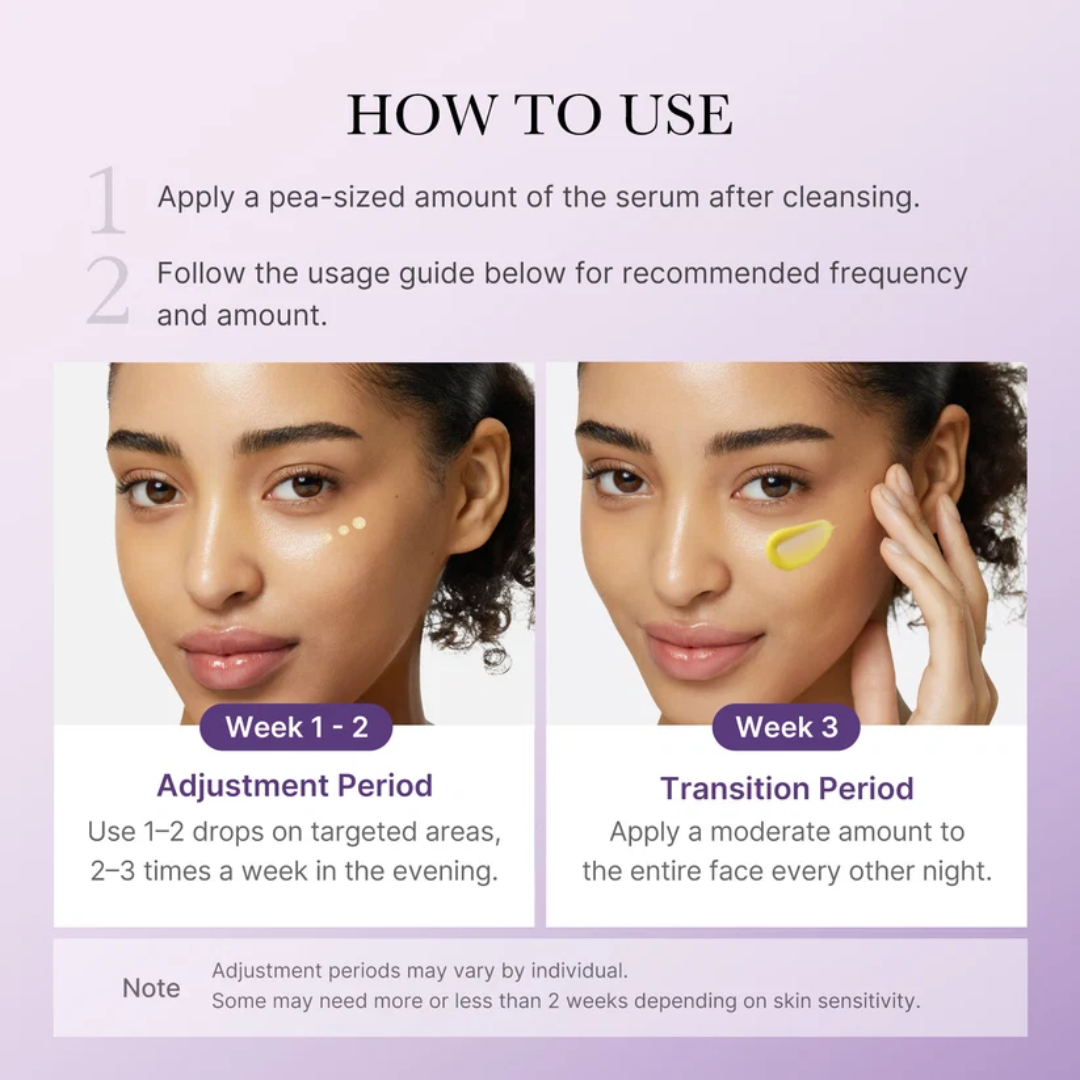 Medicube Retinol Boosting Serum 5