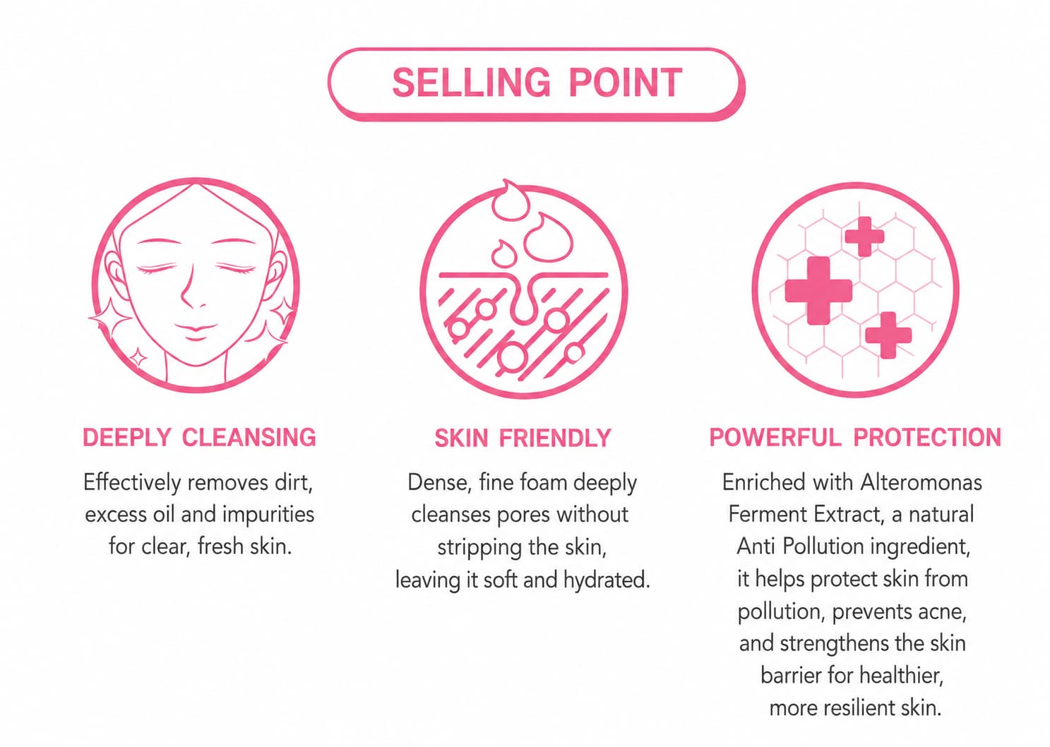 Cathy Doll Cushion Facial Foam Cleanser 5
