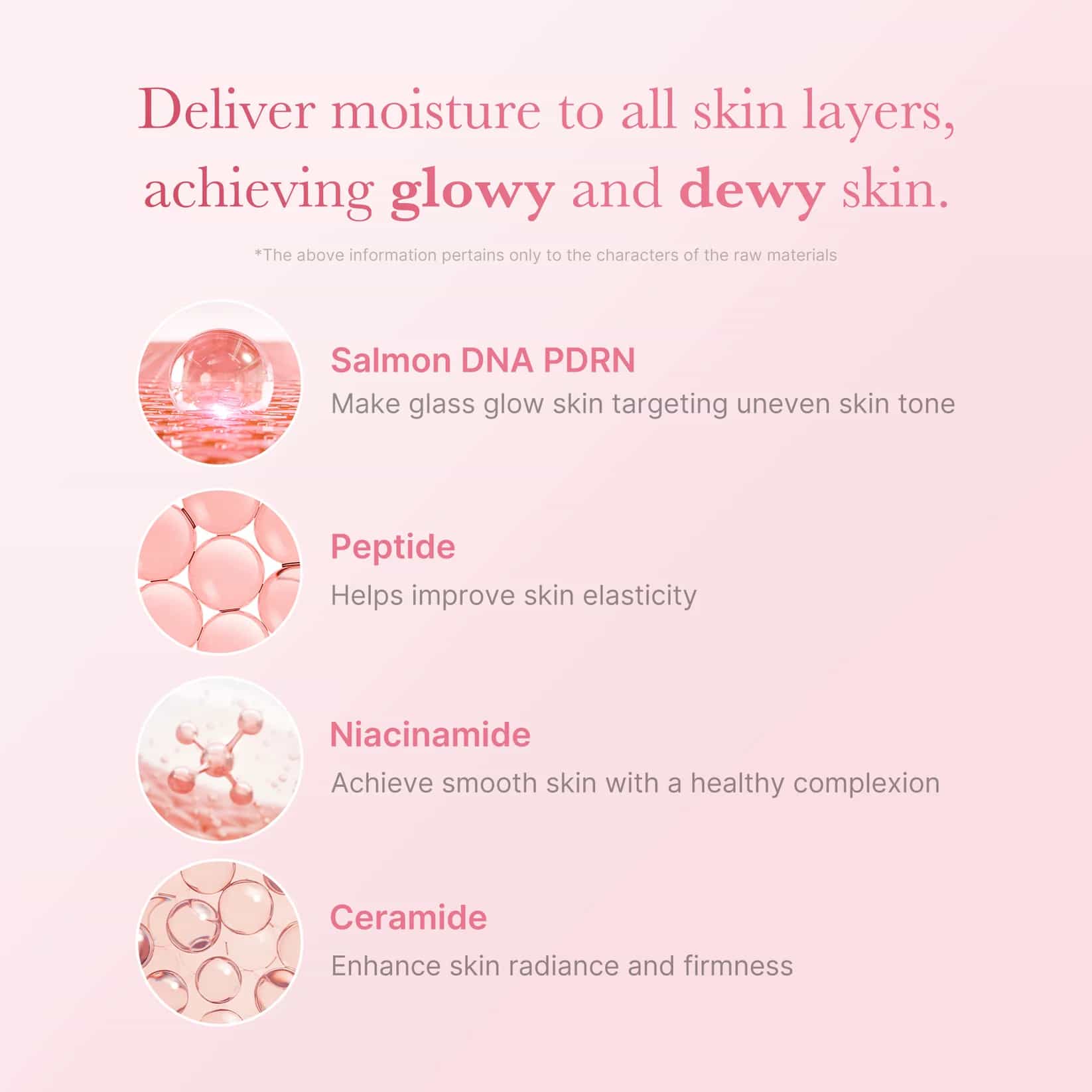 Medicube PDRN Pink Niacinamide Milky Toner  3
