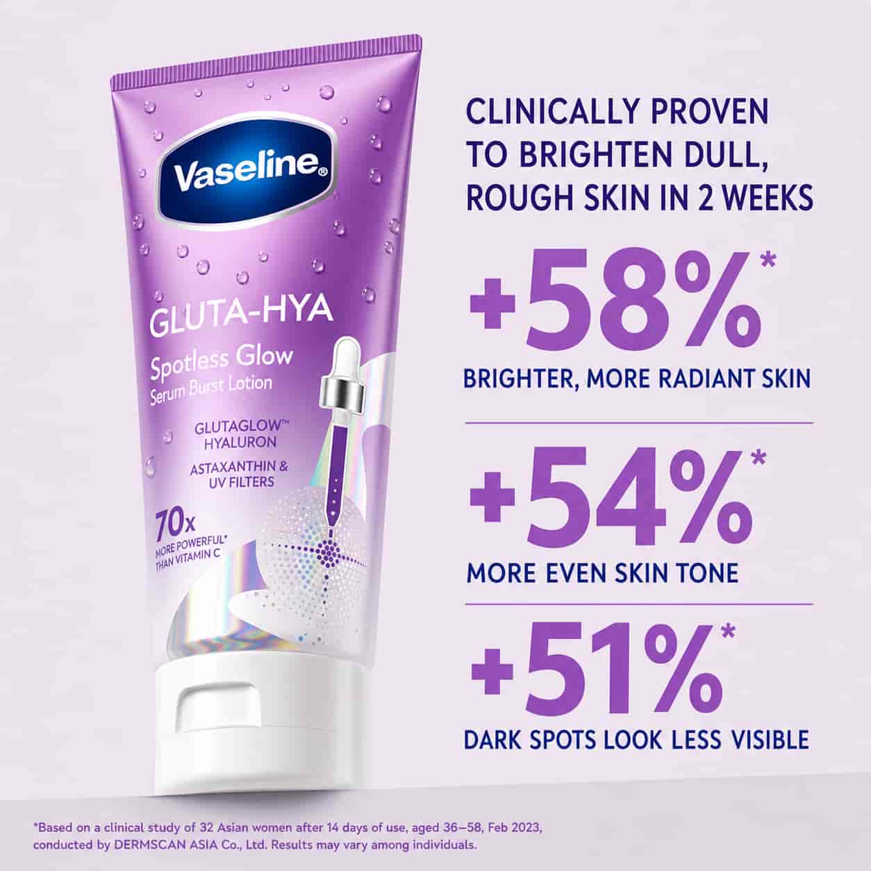 Vaseline Healthy Bright Gluta-Hya Serum Burst Lotion 4