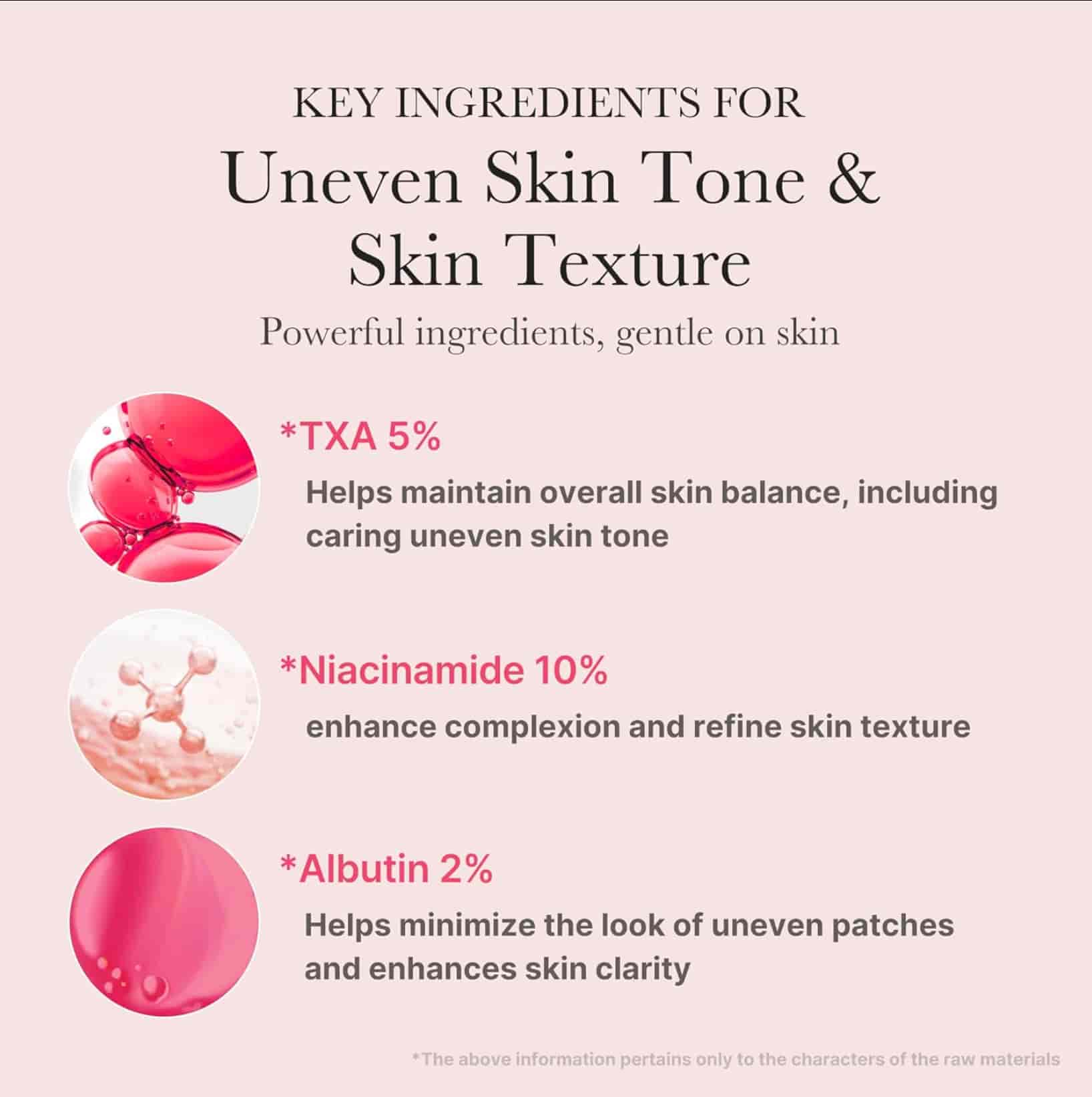 Medicube TXA Niacinamide Serum 5