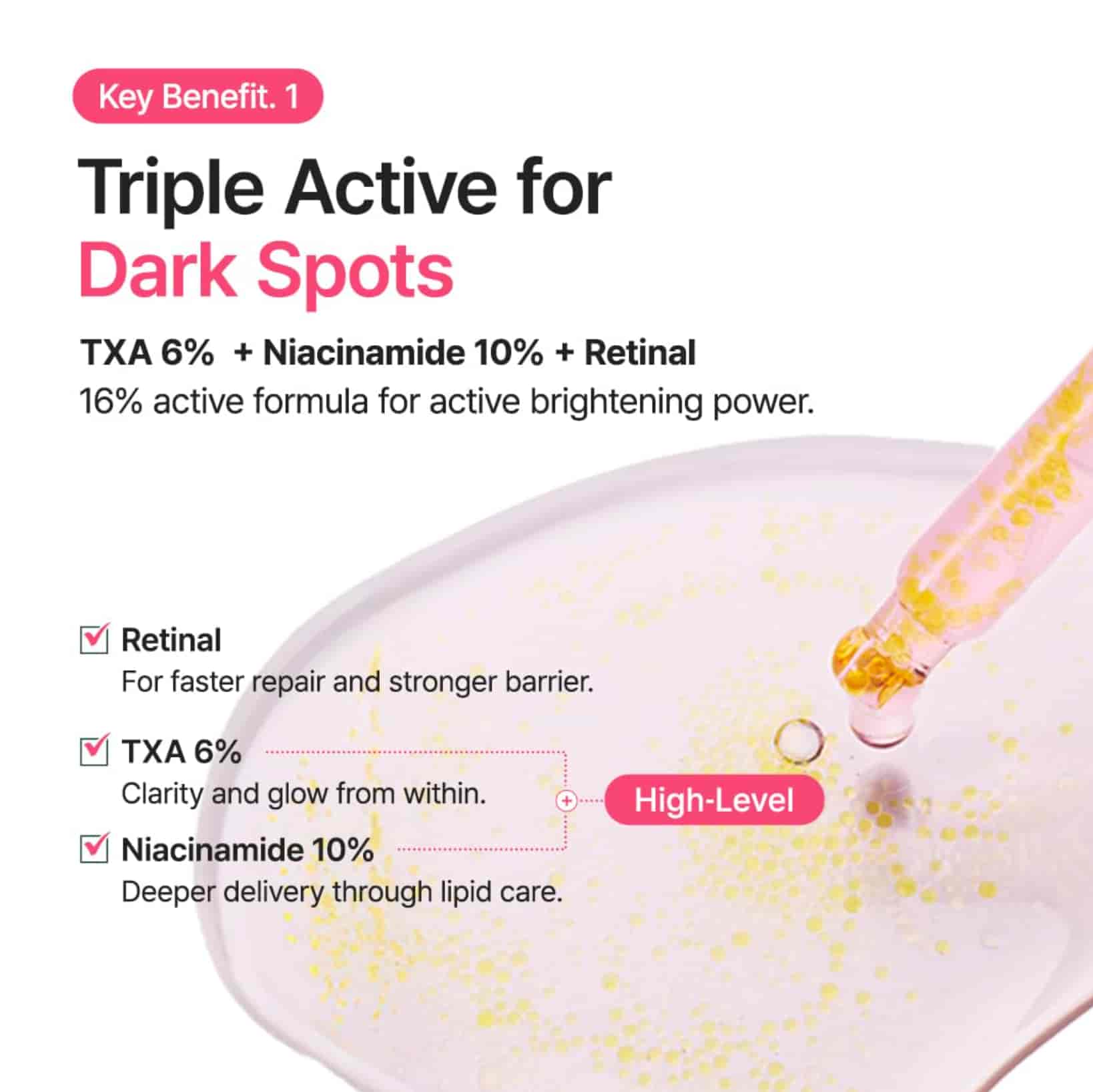 Purito SEOUL – TXA 6 Niacinamide 10 Retinal Serum 6