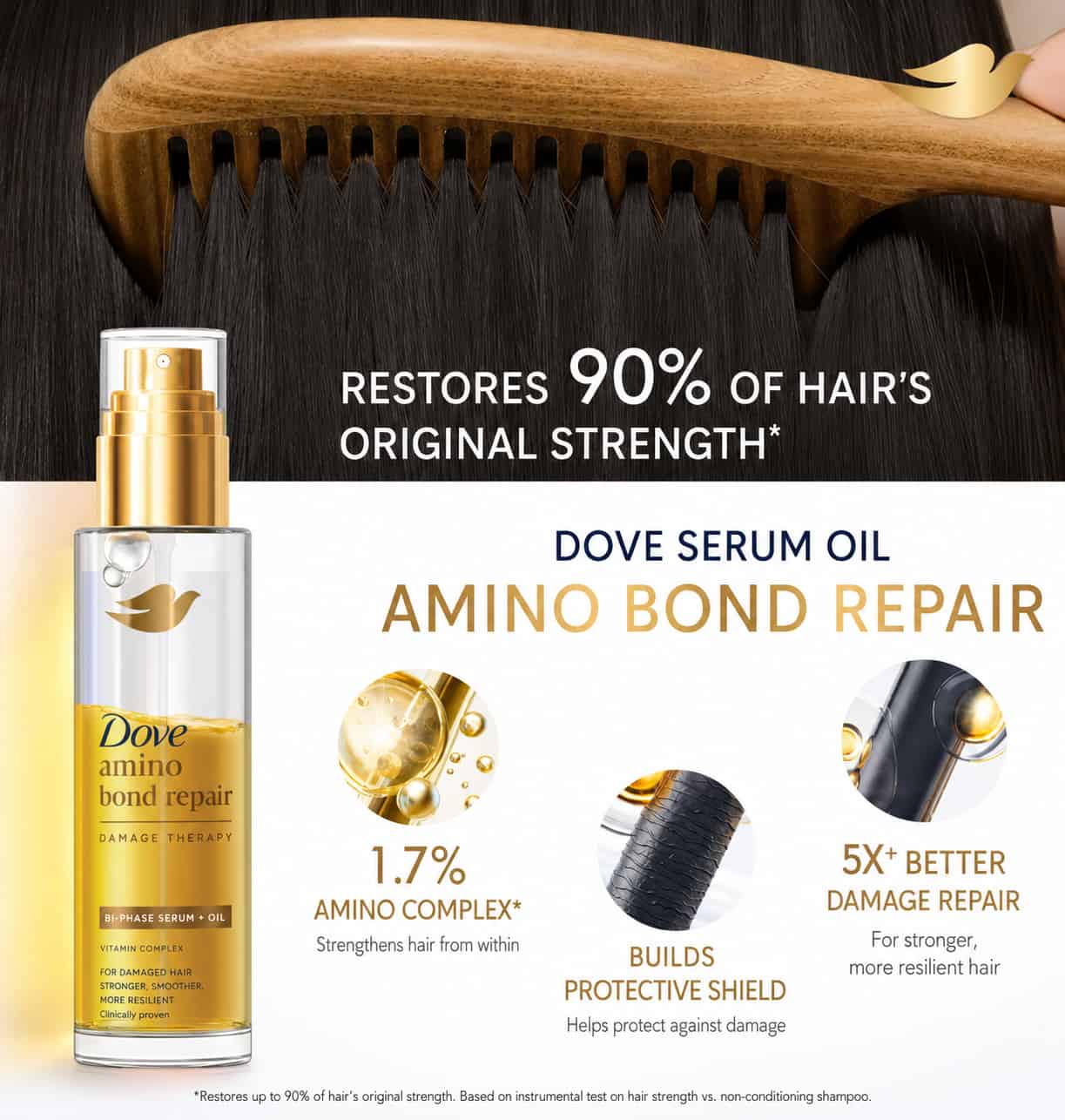 Dove BI-Phase Serum + Oil Amino Bond Repair 2