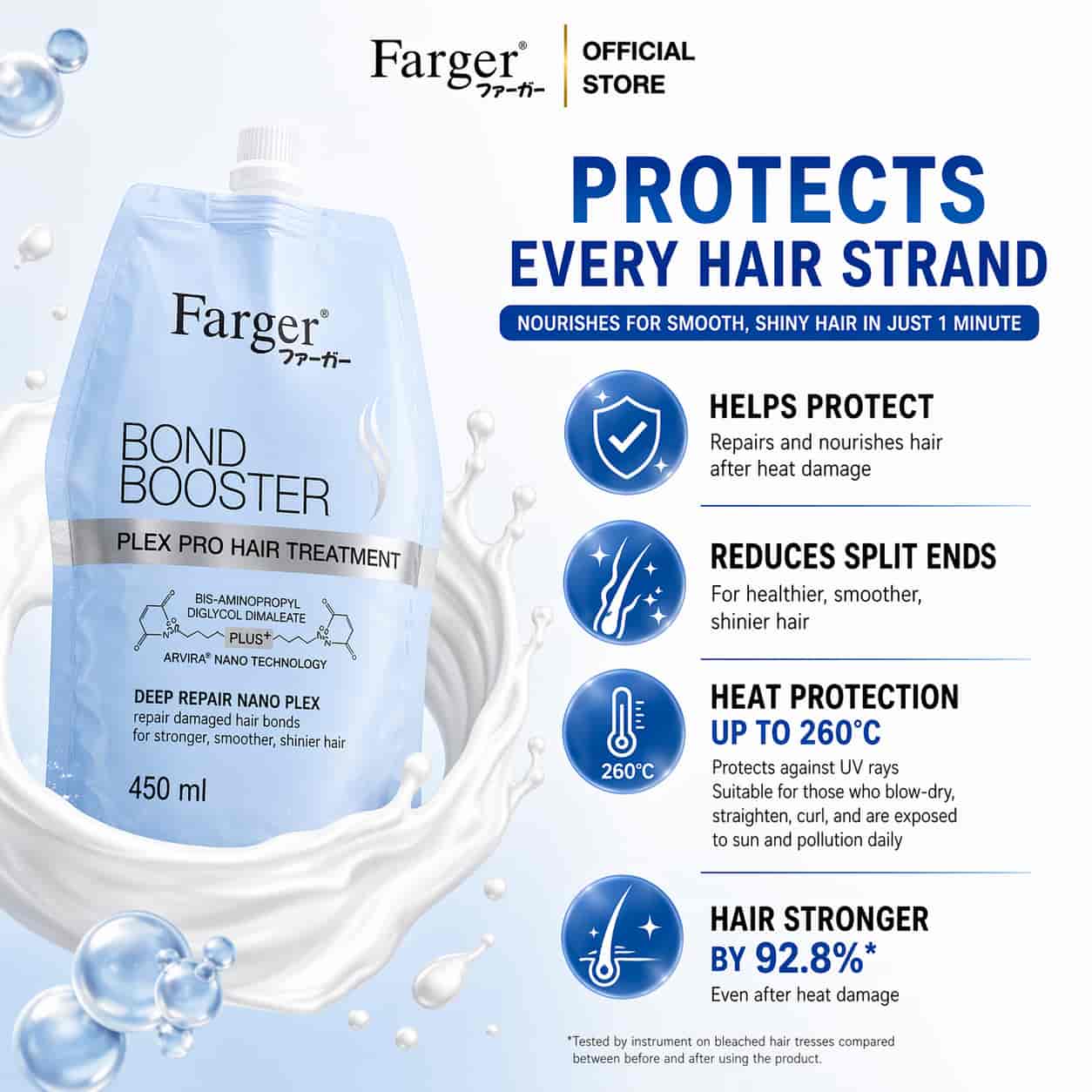Farger Bond Booster Plex Pro Hair Treatment 3
