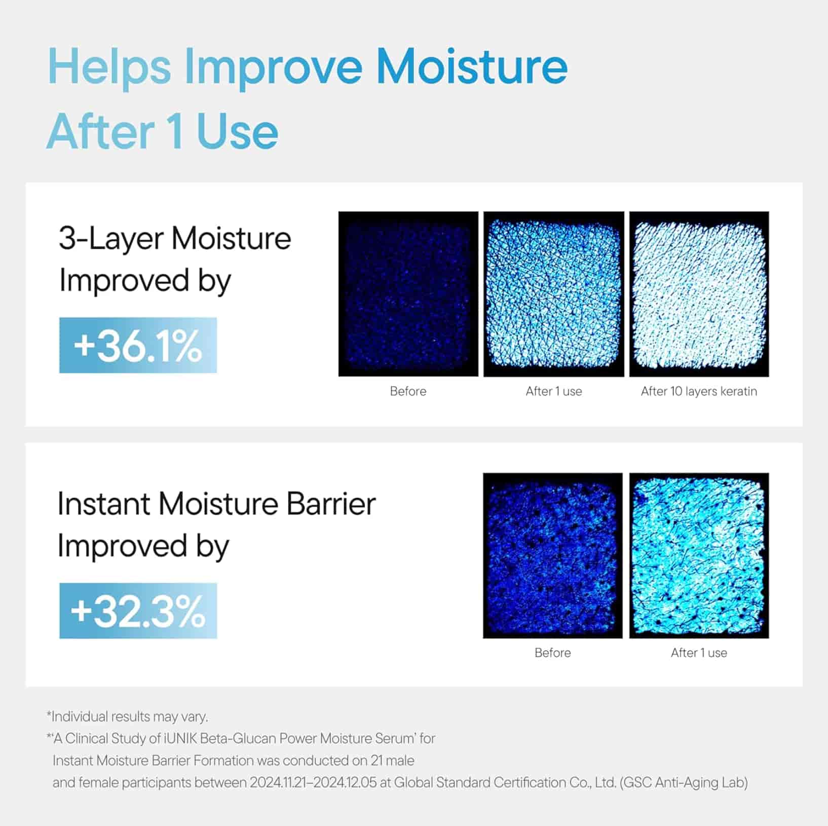 Iunik Beta Glucan Power Moisture Serum 8
