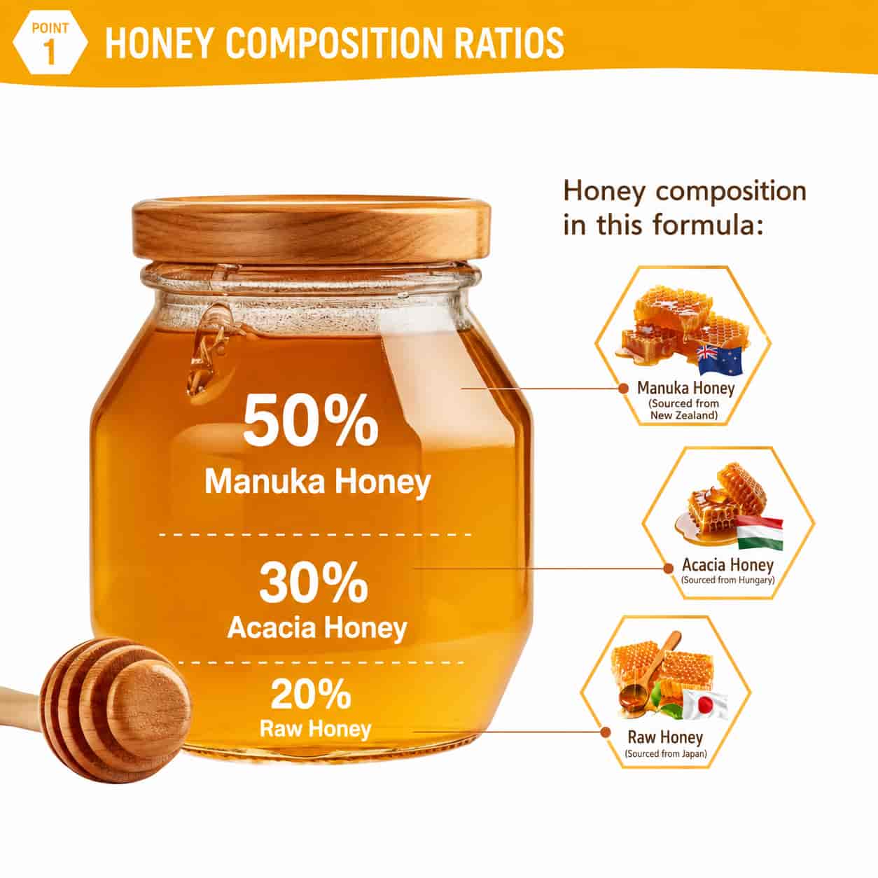 &honey Deep Moist 4